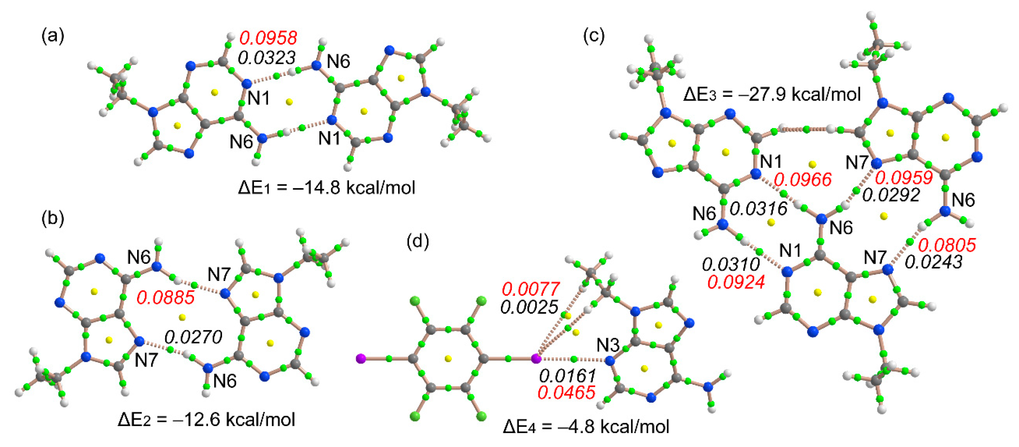 Crystals 09 00224 g006