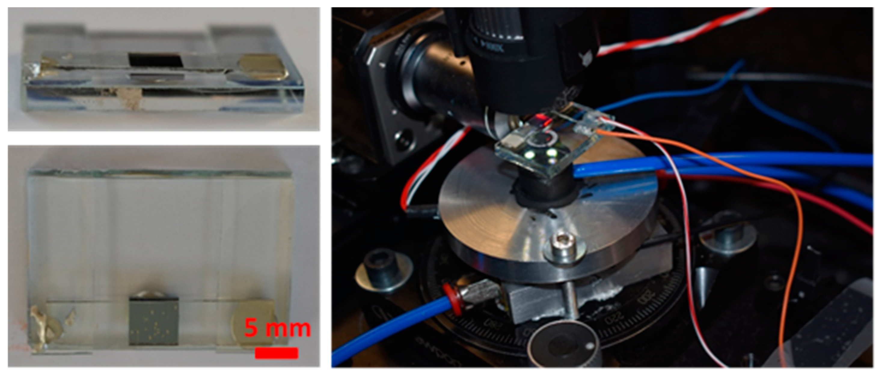 Crystals 09 00225 g003