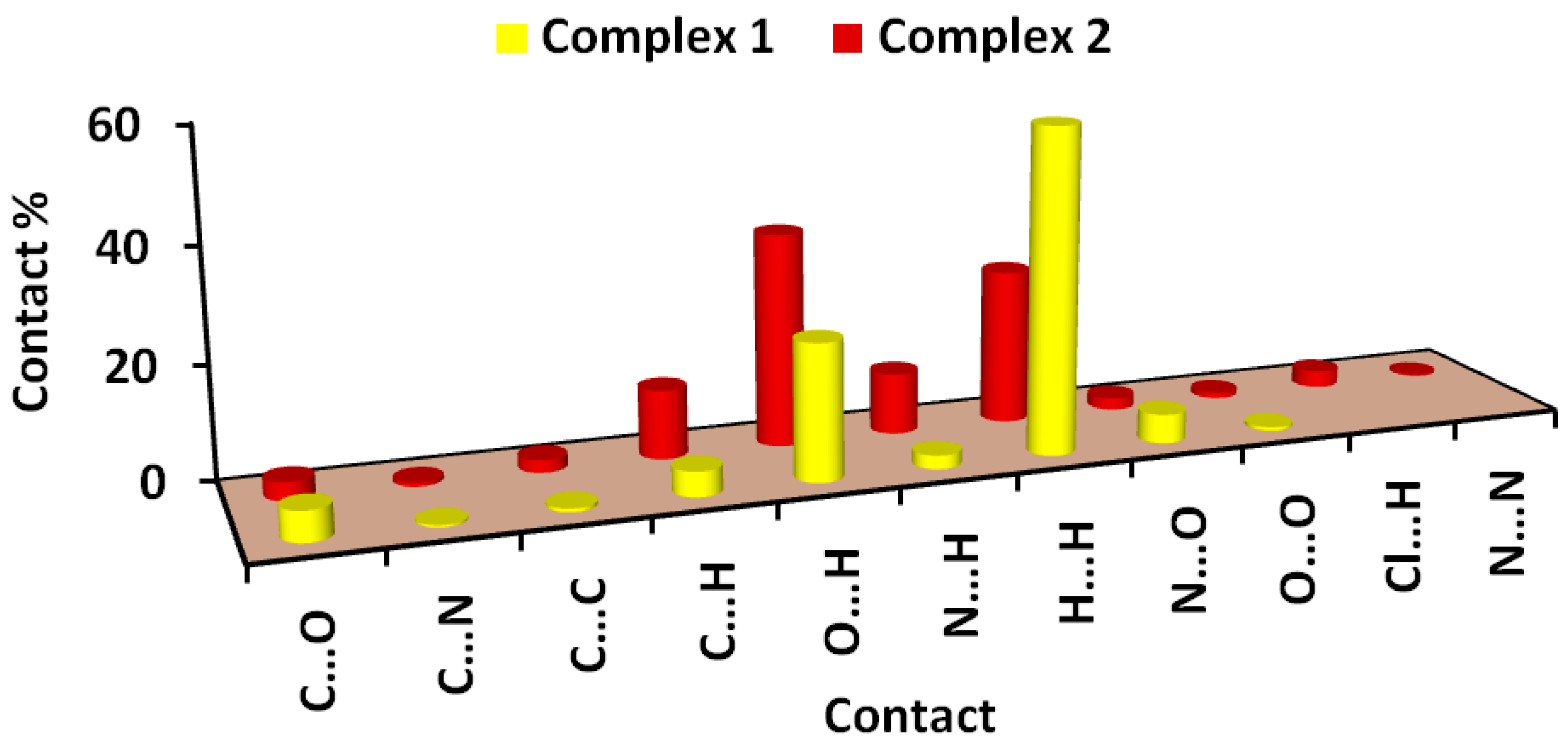 Crystals 09 00226 g007