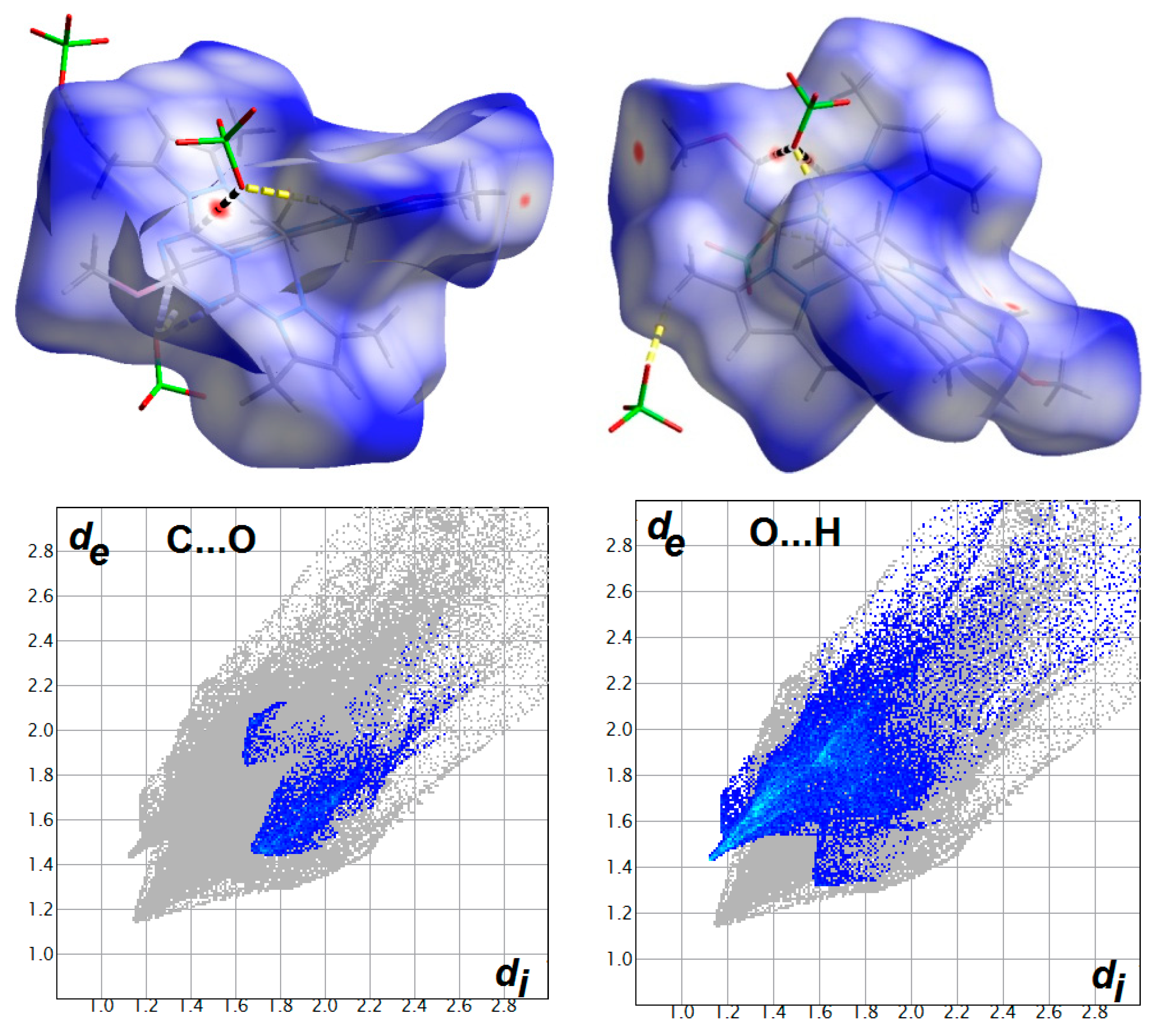 Crystals 09 00226 g008