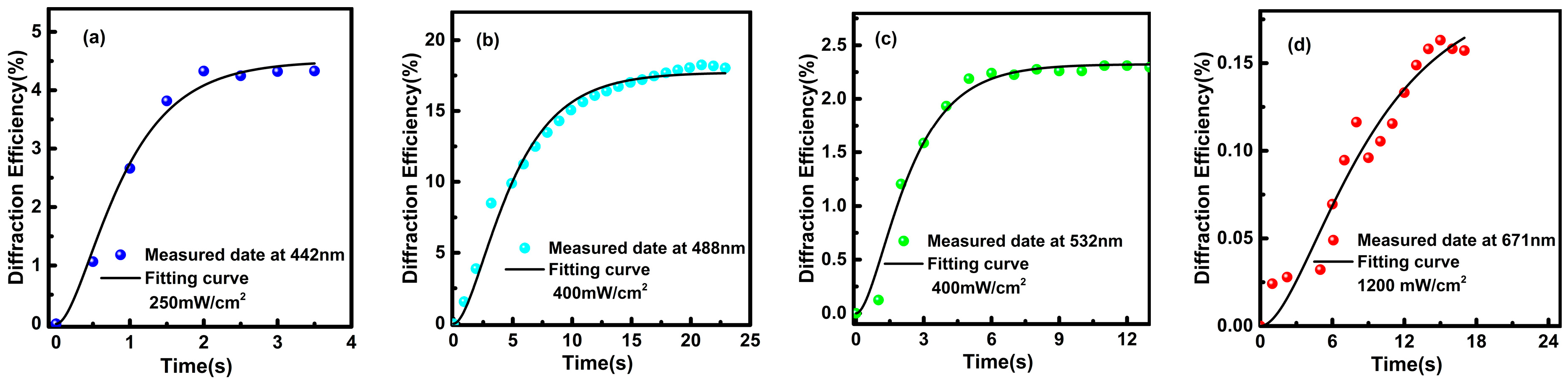 Crystals 09 00228 g002