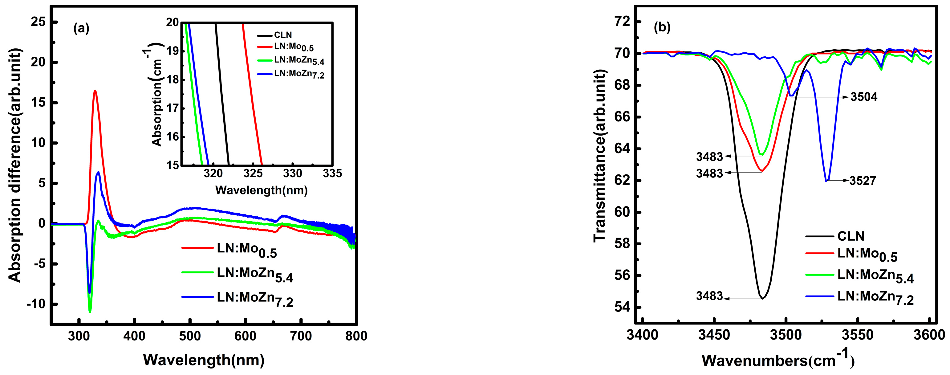 Crystals 09 00228 g004