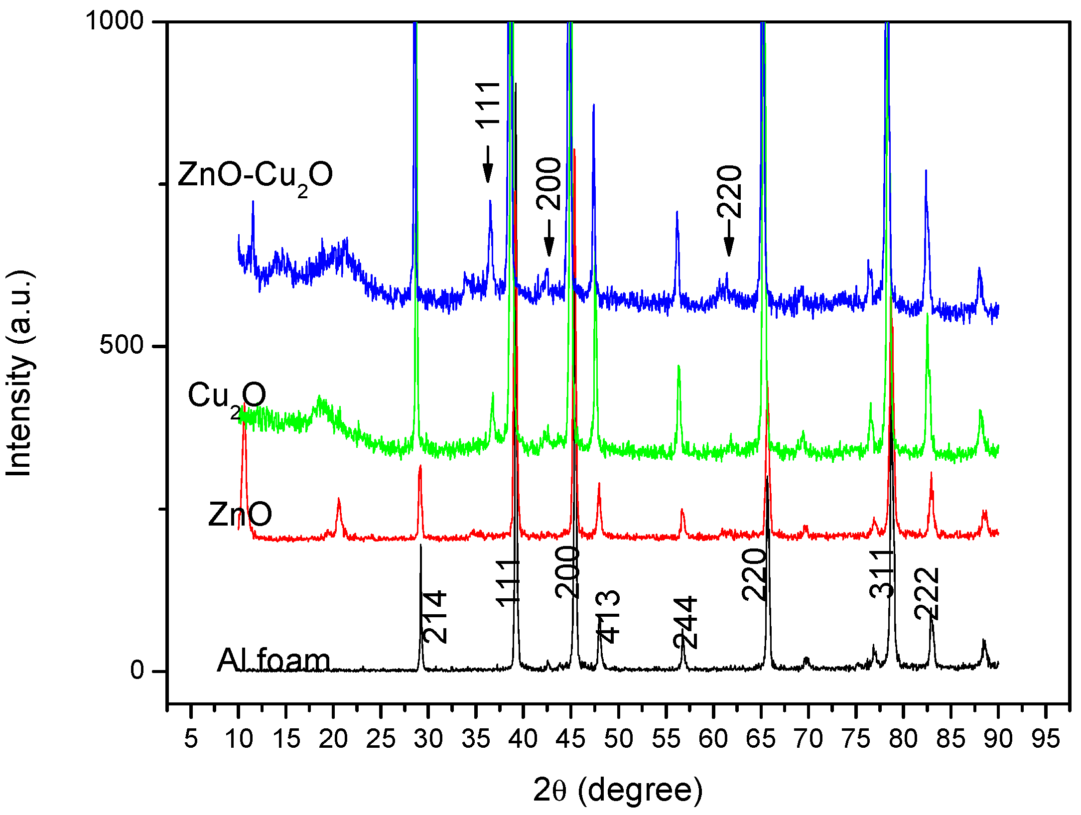 Crystals 09 00229 g002