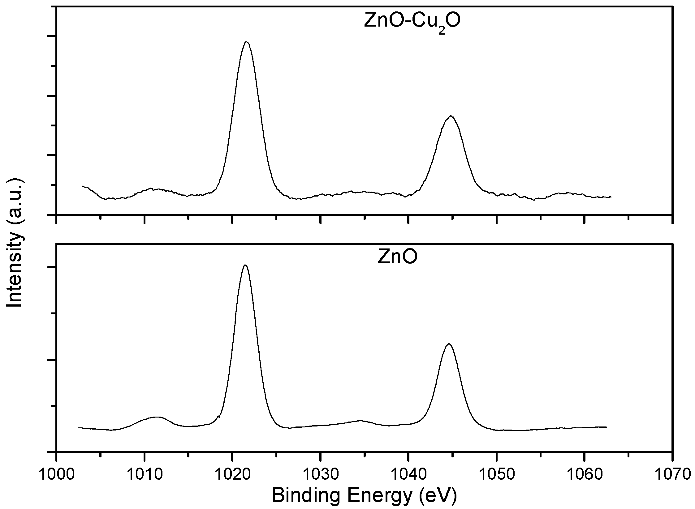 Crystals 09 00229 g003
