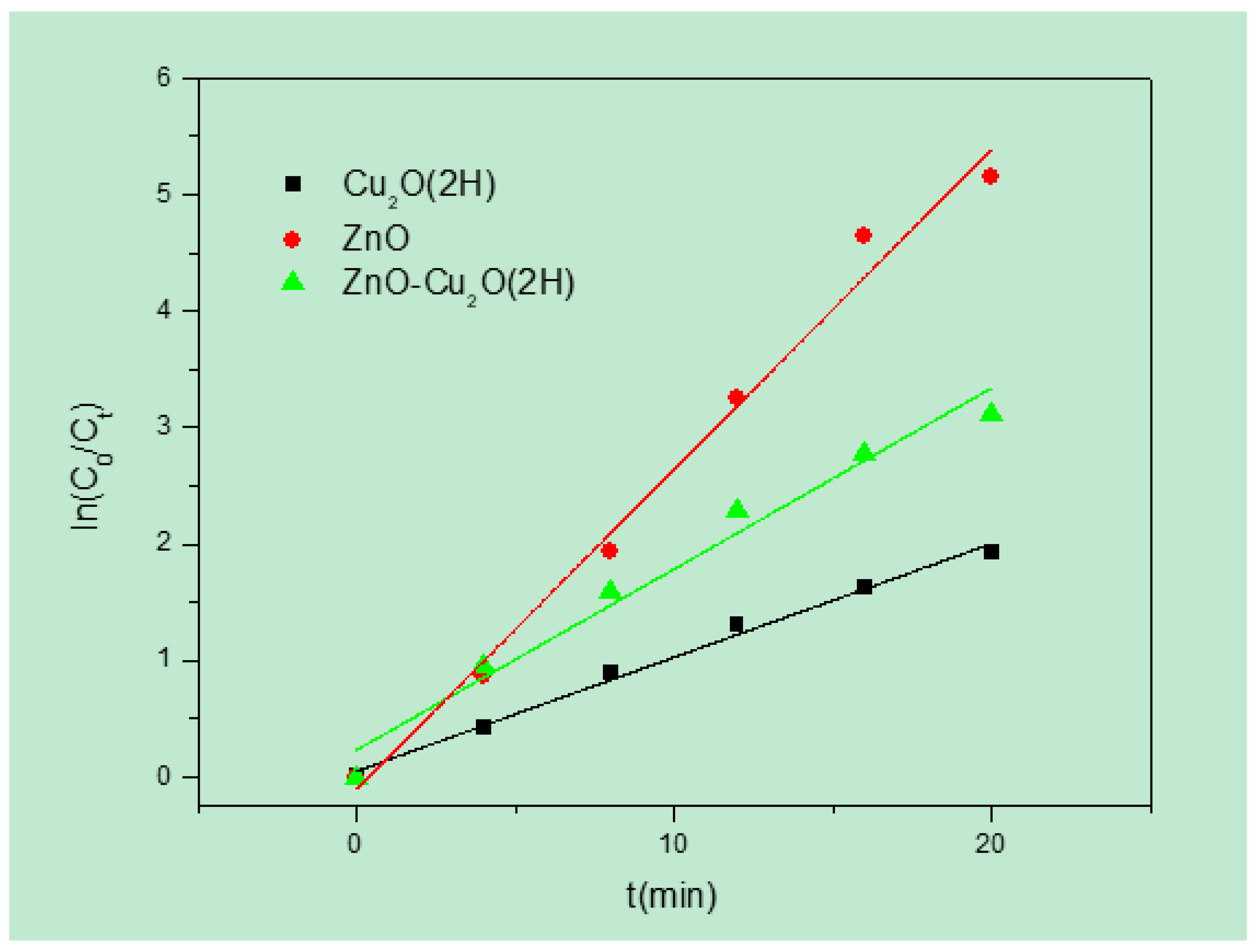Crystals 09 00229 g005