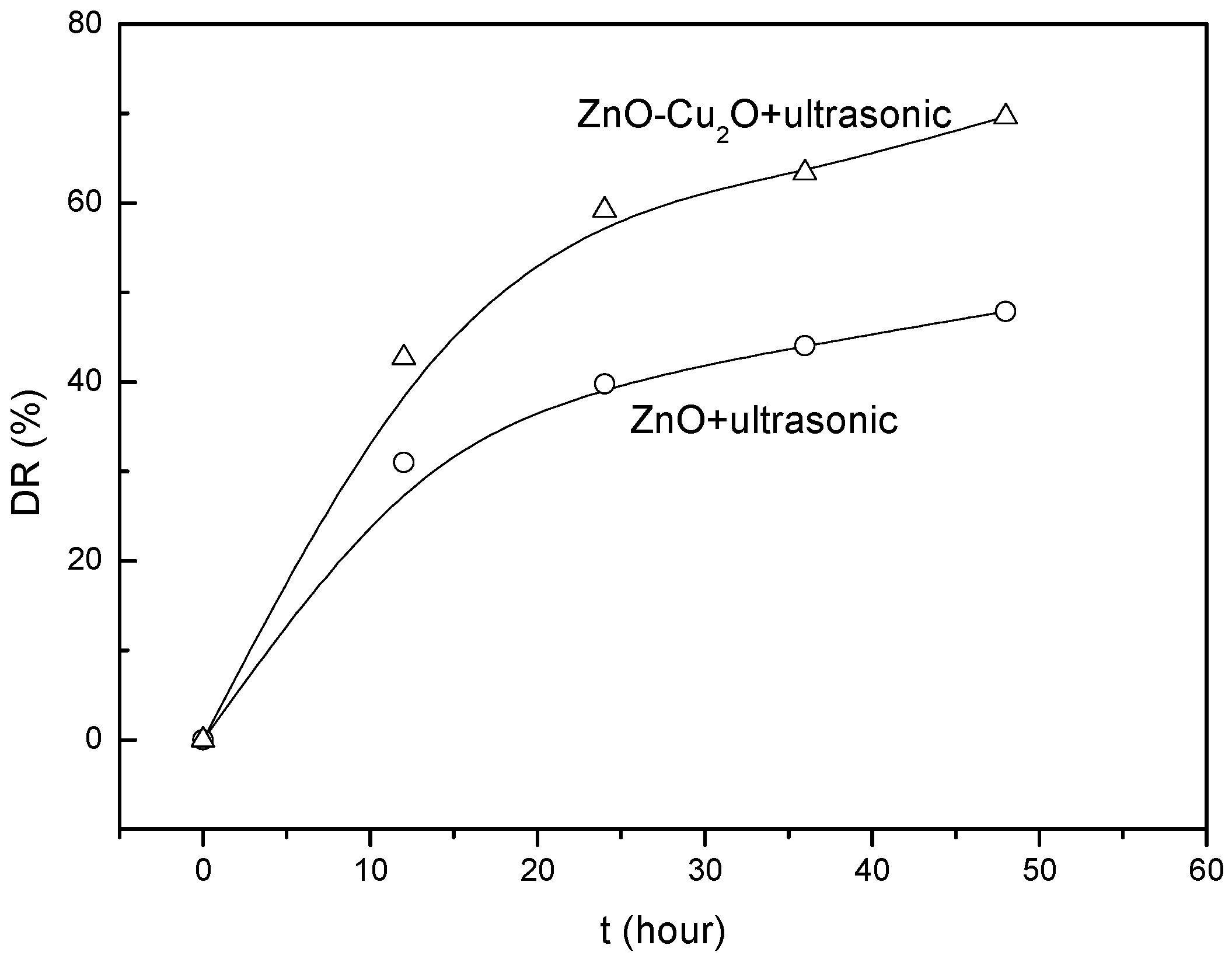 Crystals 09 00229 g007