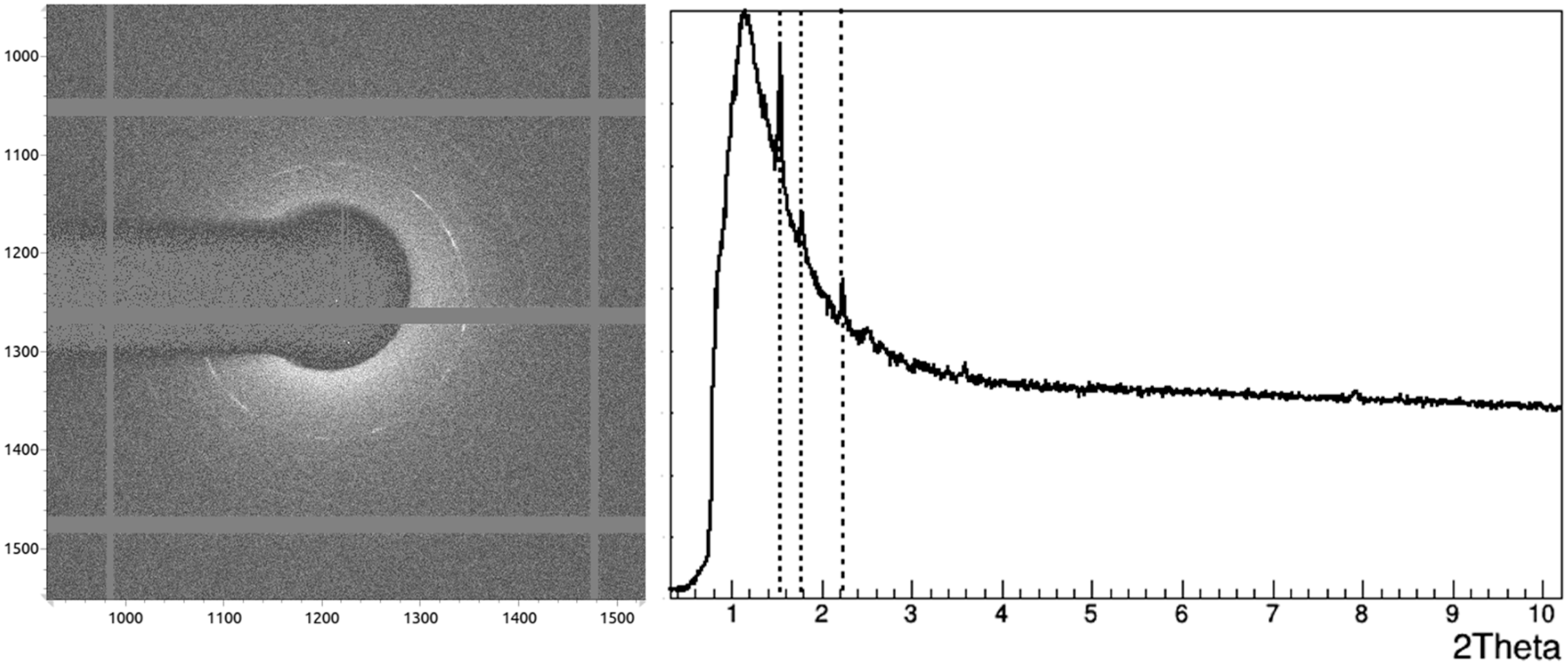 Crystals 09 00230 g002 Crystals 09 00230 g002