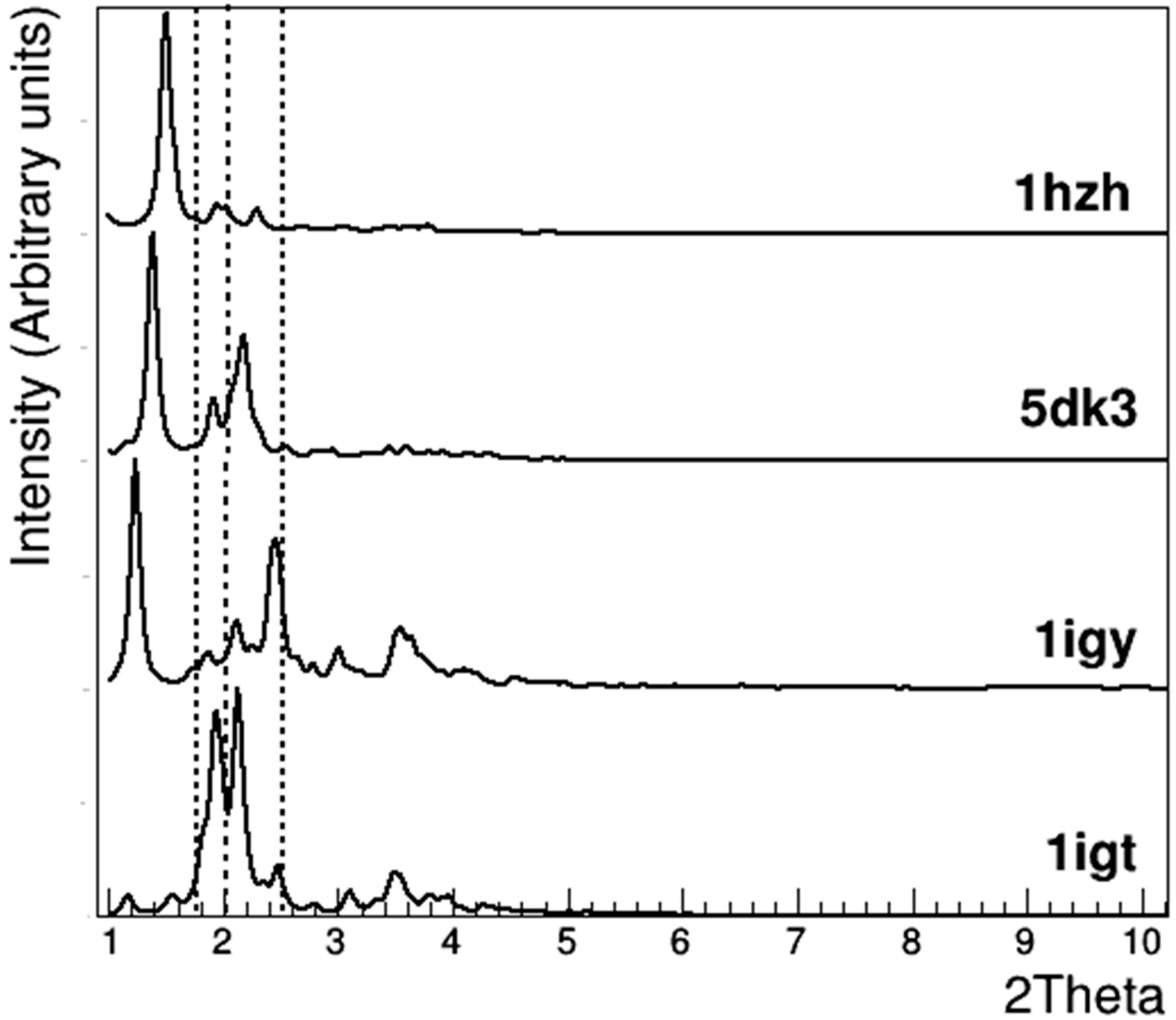 Crystals 09 00230 g003 Crystals 09 00230 g003