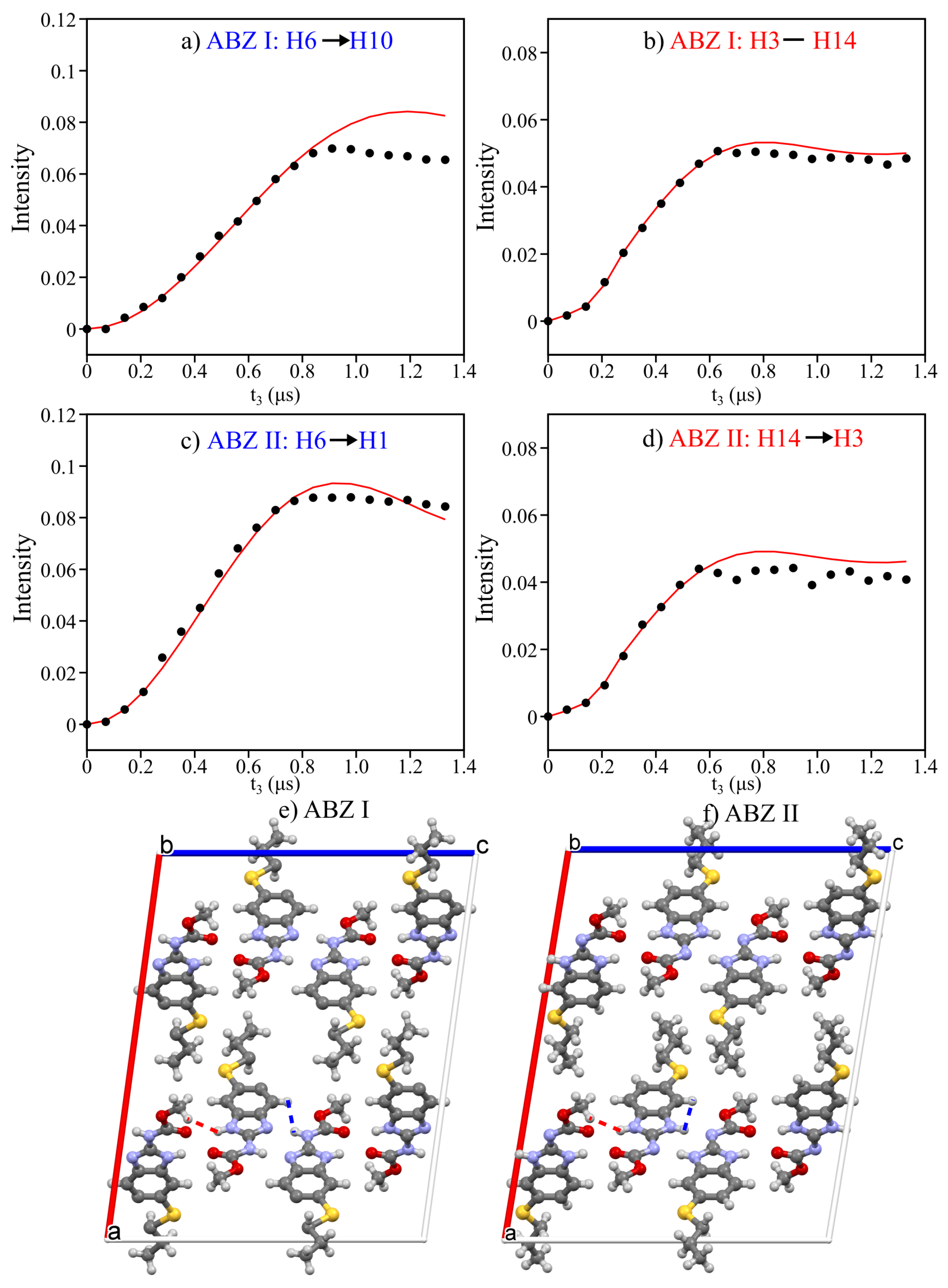 Crystals 09 00231 g007 Crystals 09 00231 g007