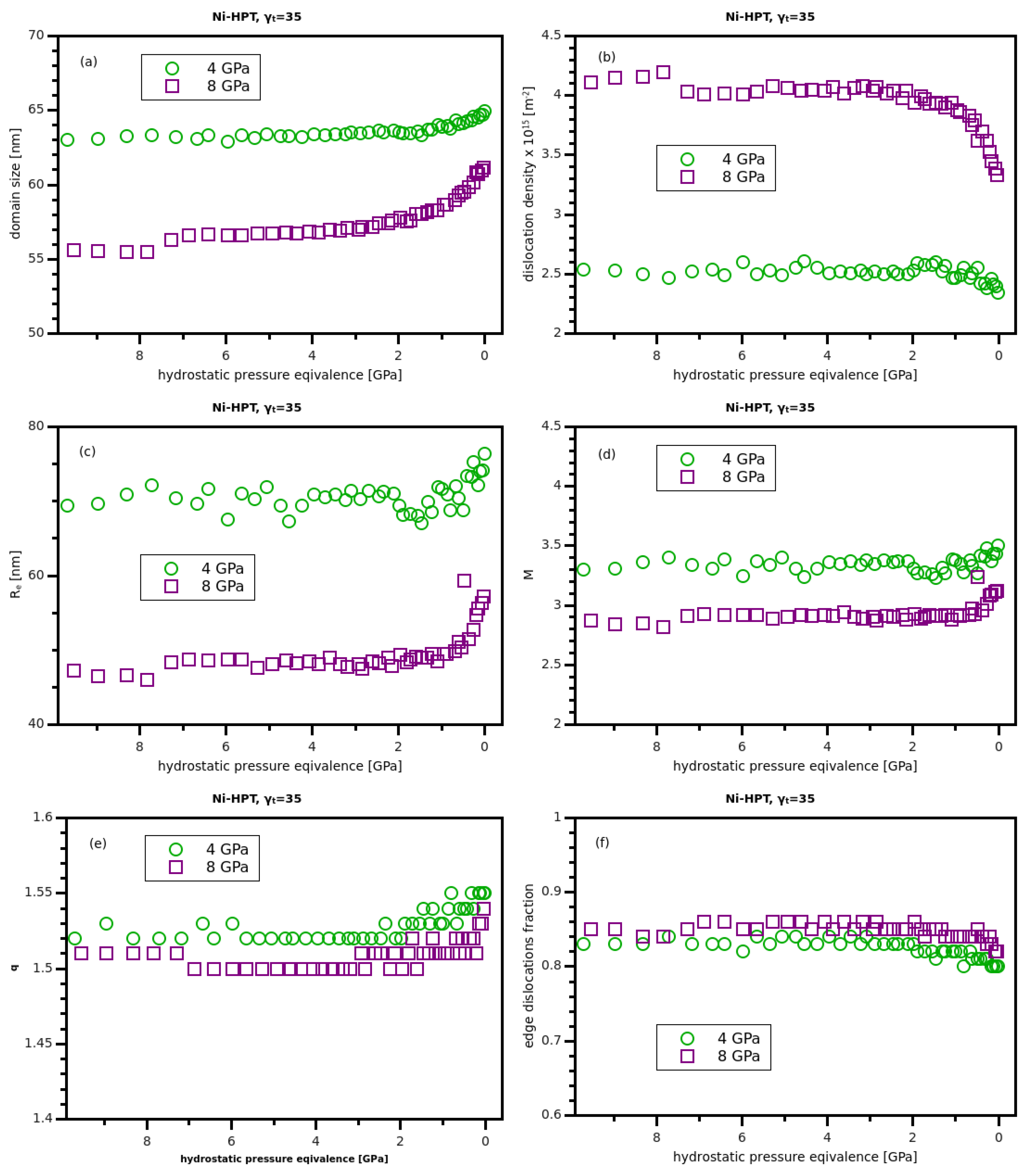 Crystals 09 00232 g007