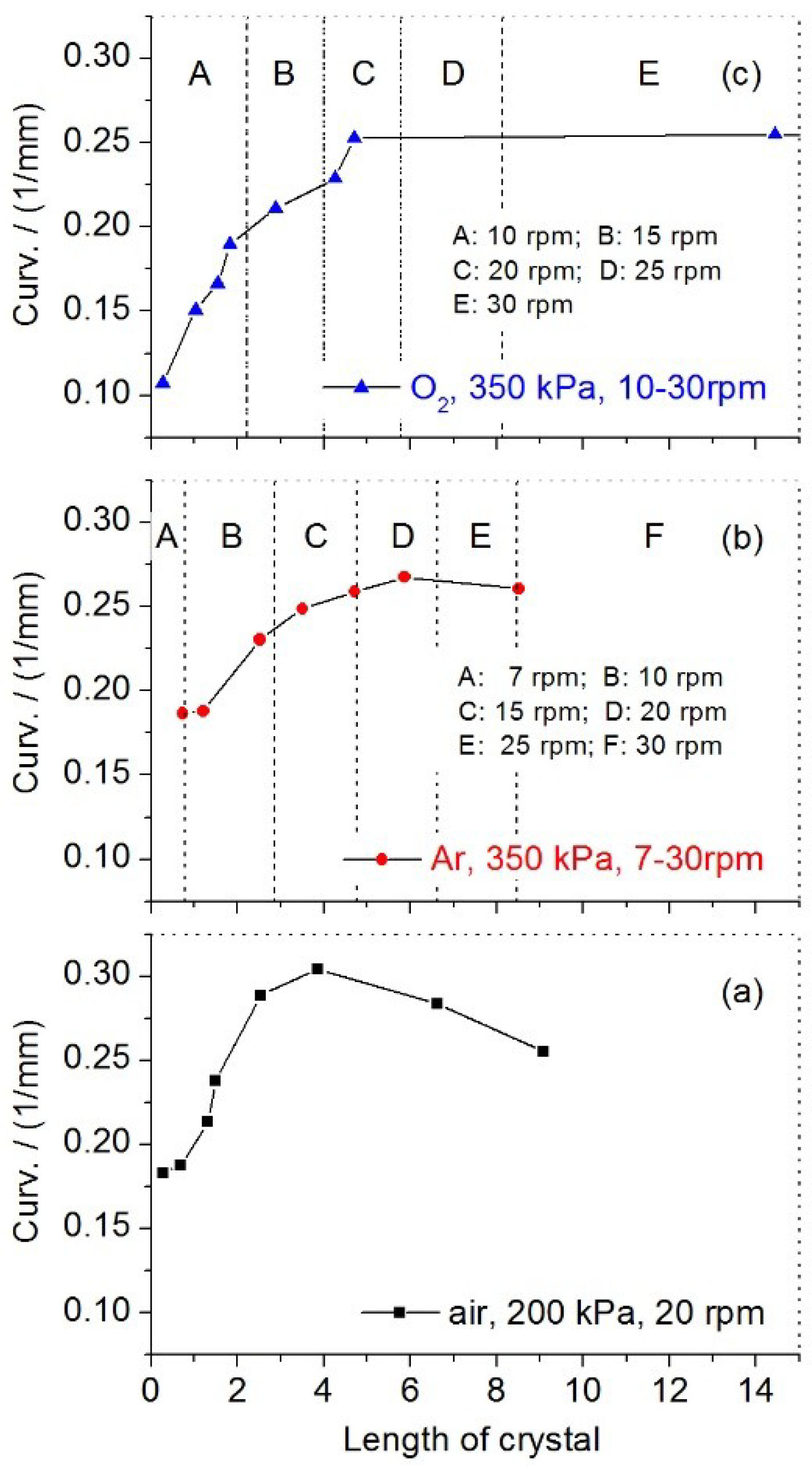 Crystals 09 00233 g003 550