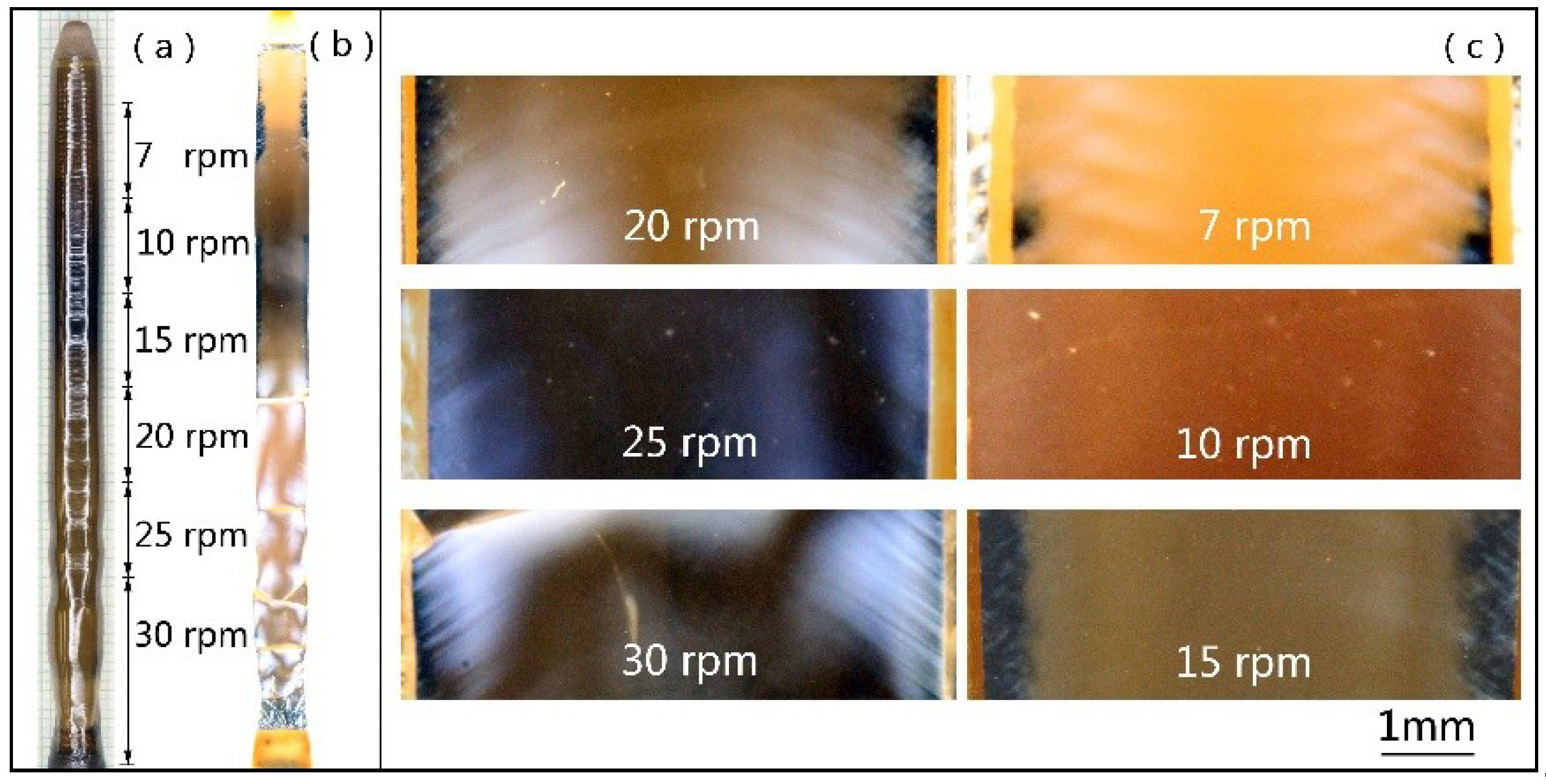 Crystals 09 00233 g005 550