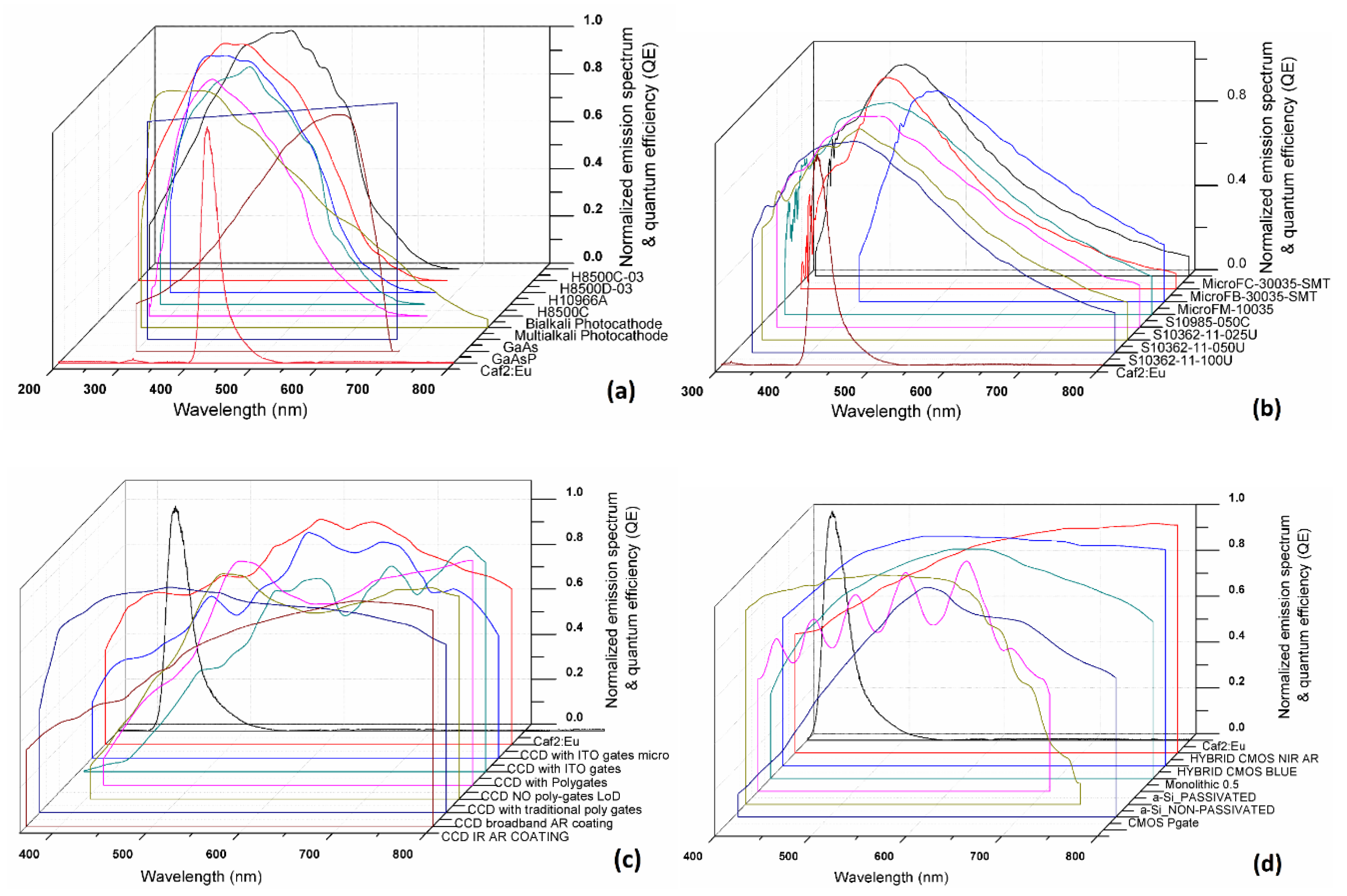 Crystals 09 00234 g002 550