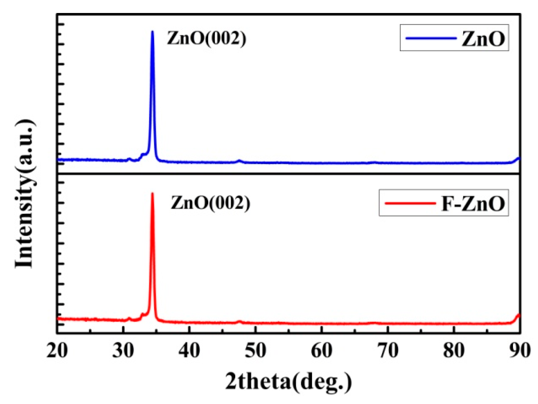 Crystals 09 00236 g001