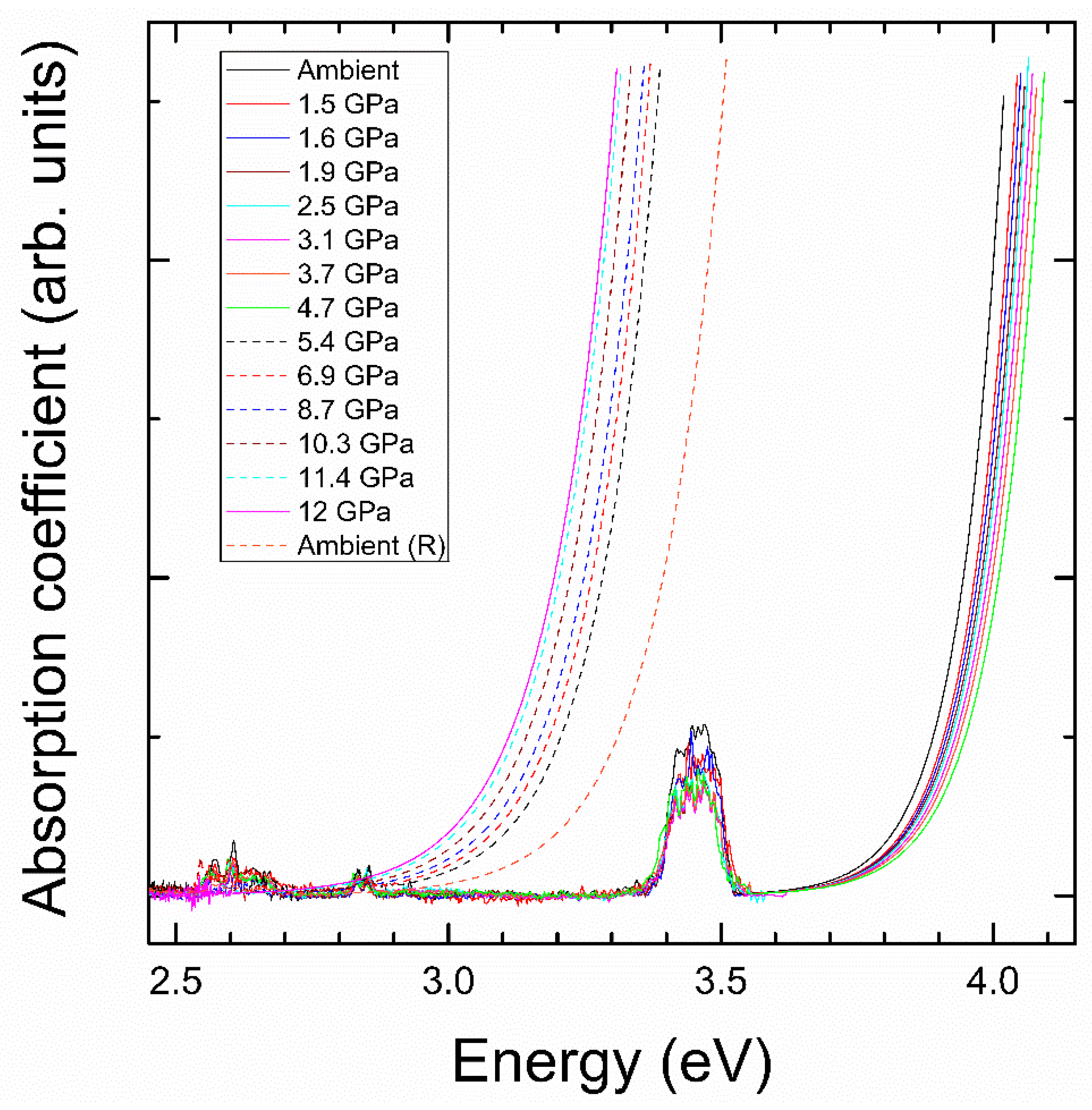 Crystals 09 00237 g004