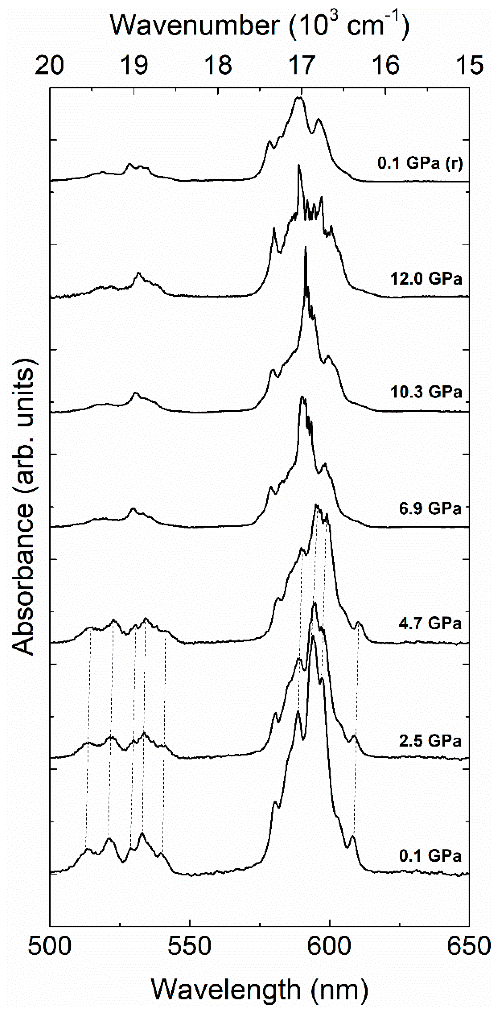 Crystals 09 00237 g006
