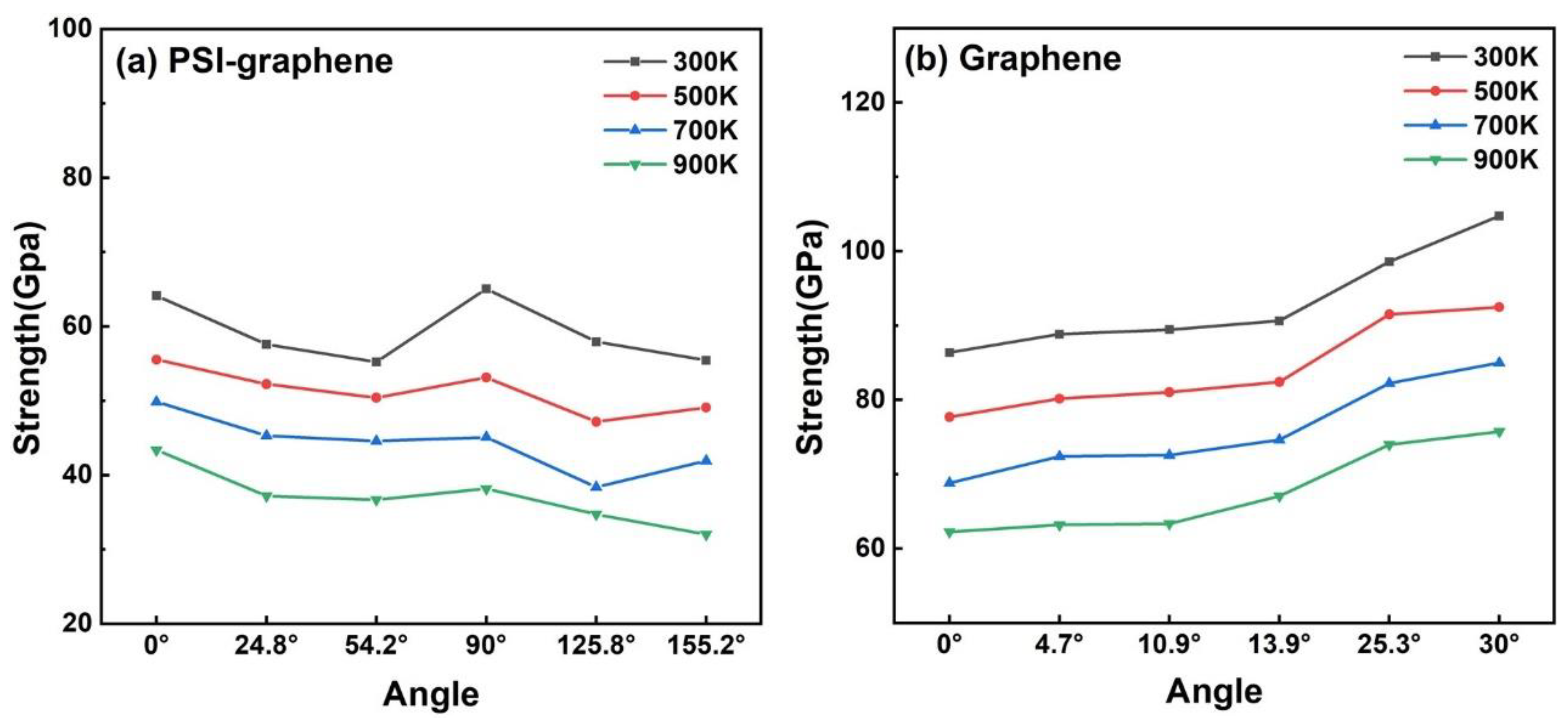 Crystals 09 00238 g005 Crystals 09 00238 g005