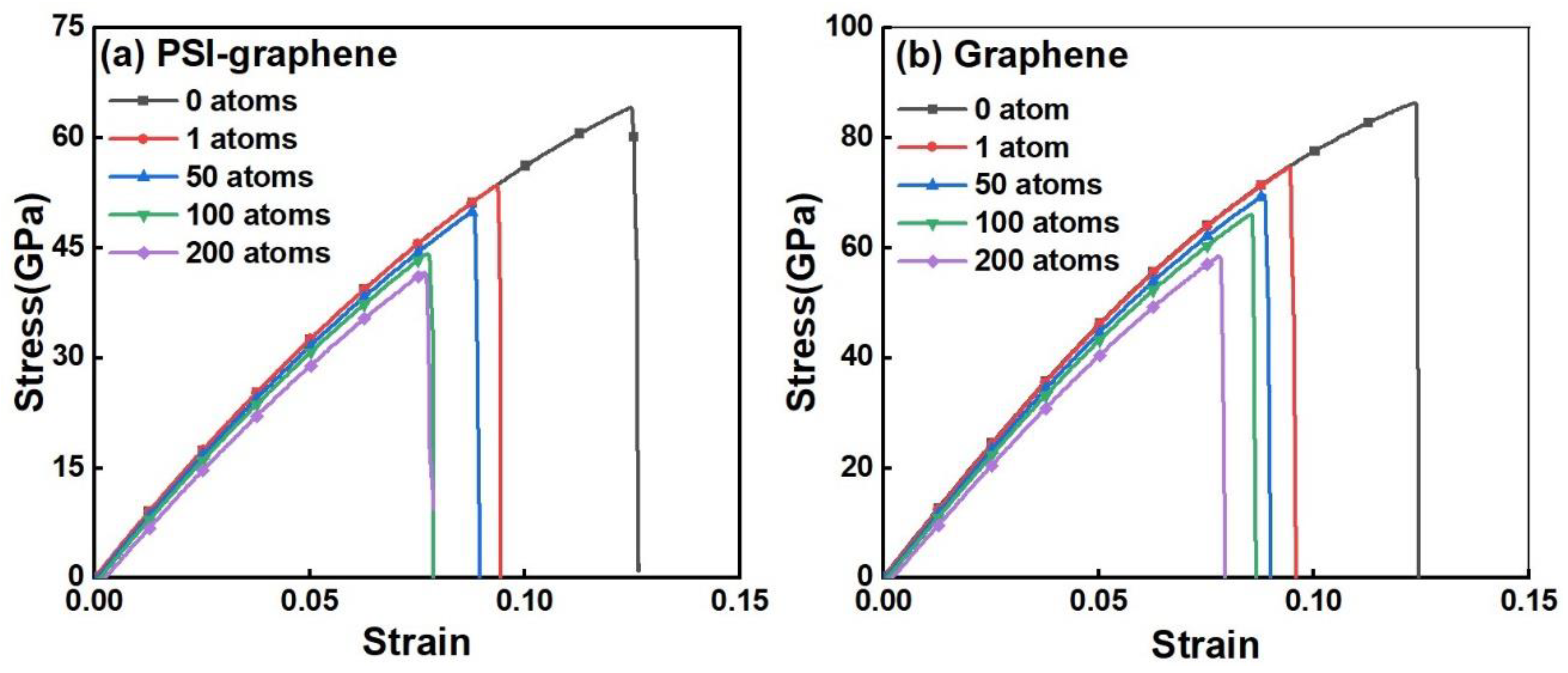 Crystals 09 00238 g006 Crystals 09 00238 g006