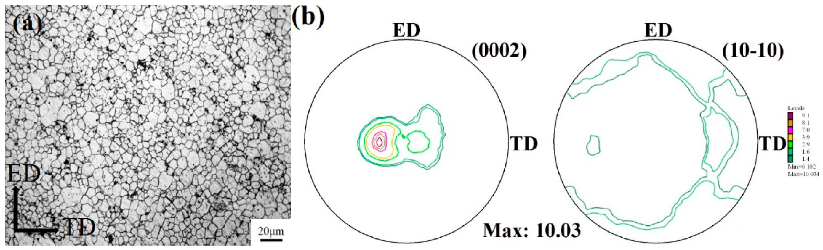 Crystals 09 00239 g001 Crystals 09 00239 g001
