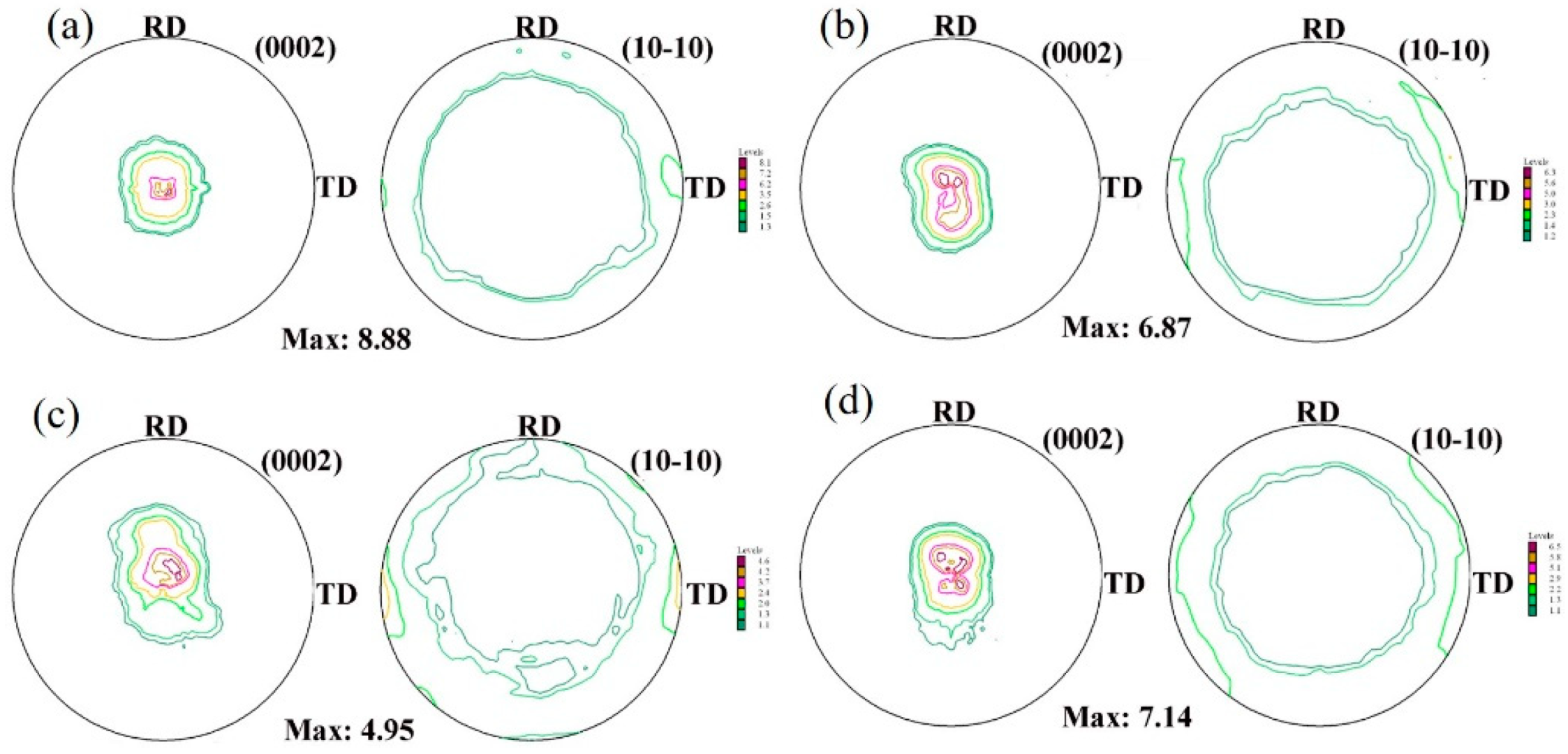 Crystals 09 00239 g006 Crystals 09 00239 g006