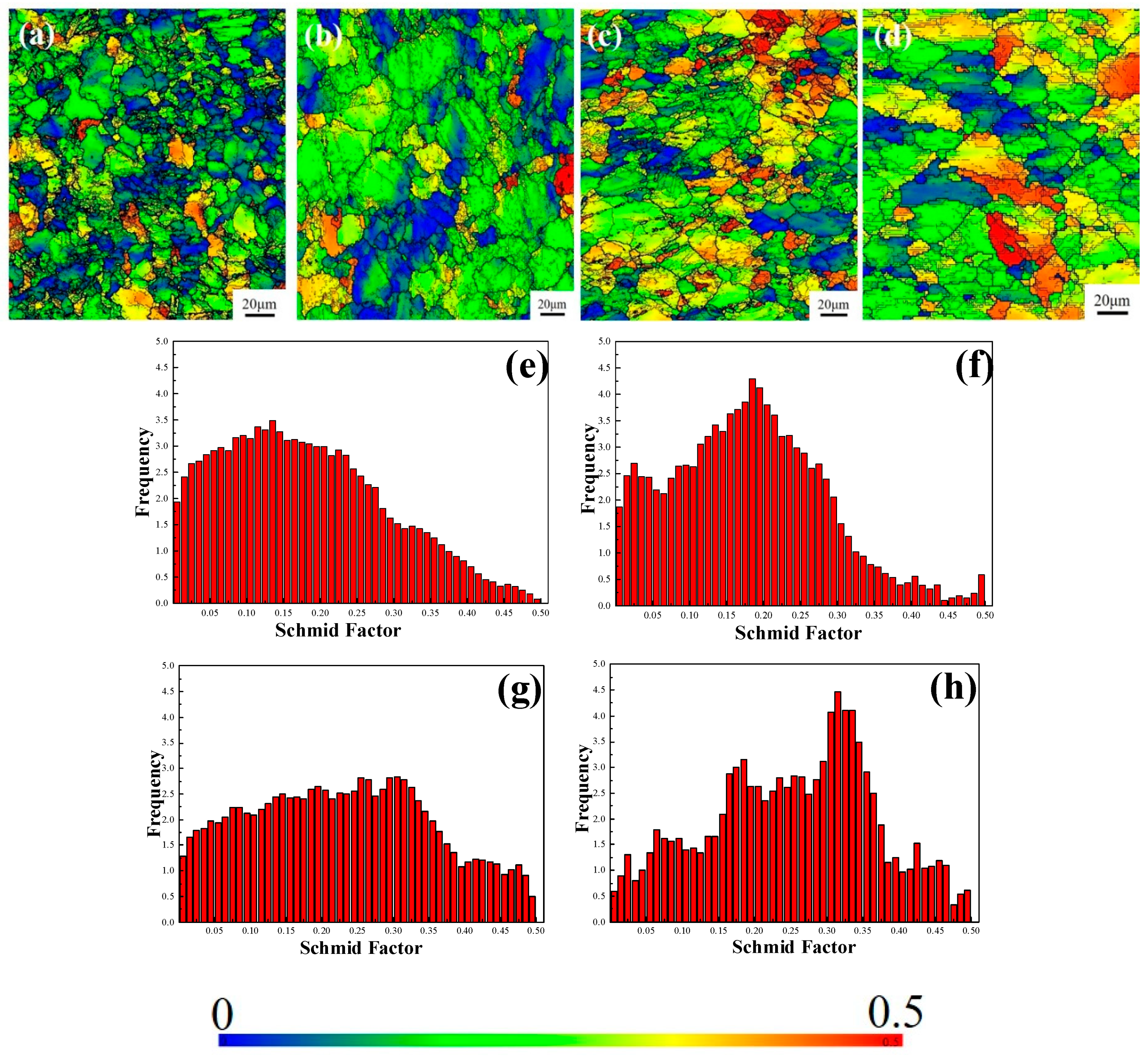 Crystals 09 00239 g007 Crystals 09 00239 g007
