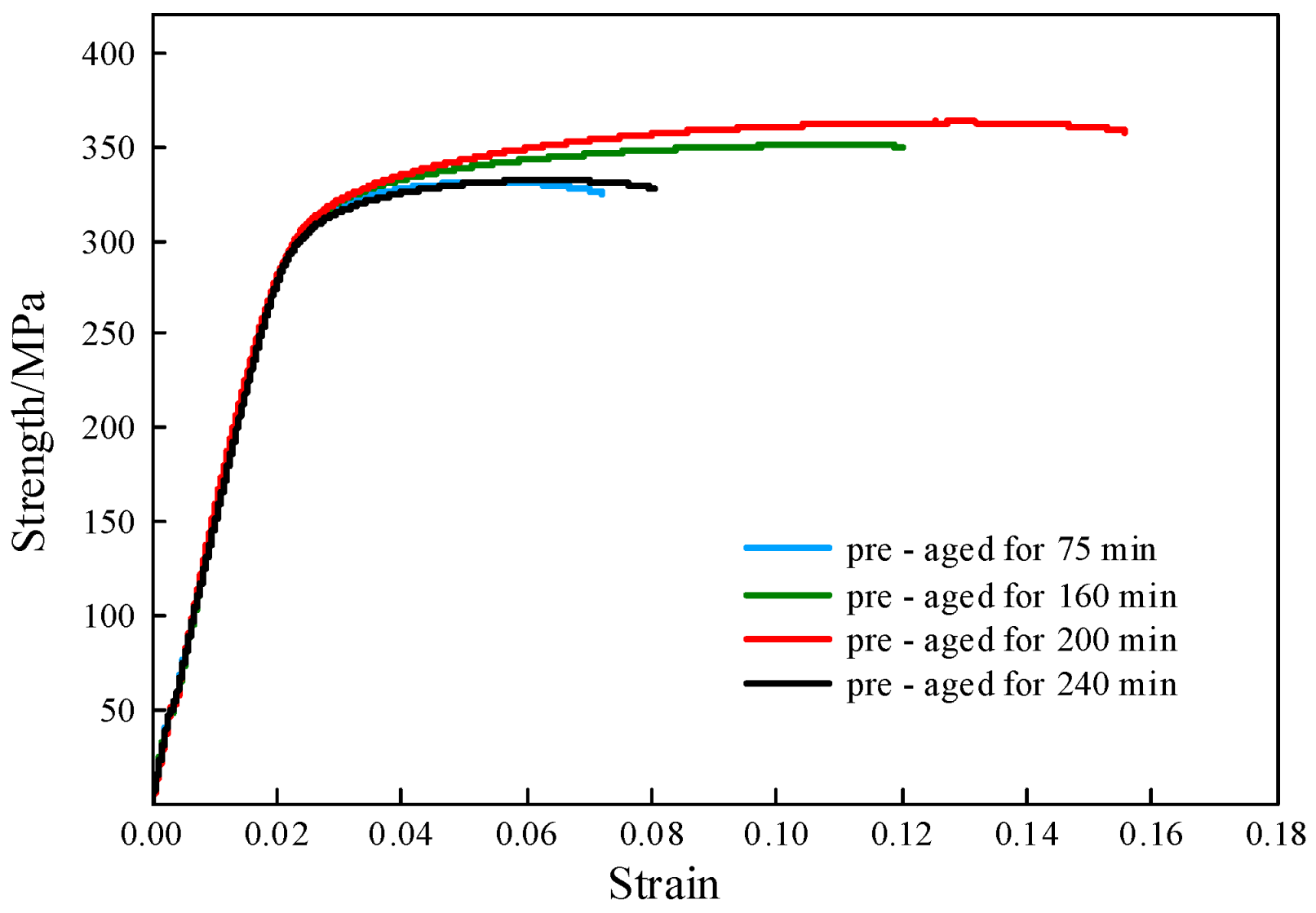 Crystals 09 00239 g008 Crystals 09 00239 g008