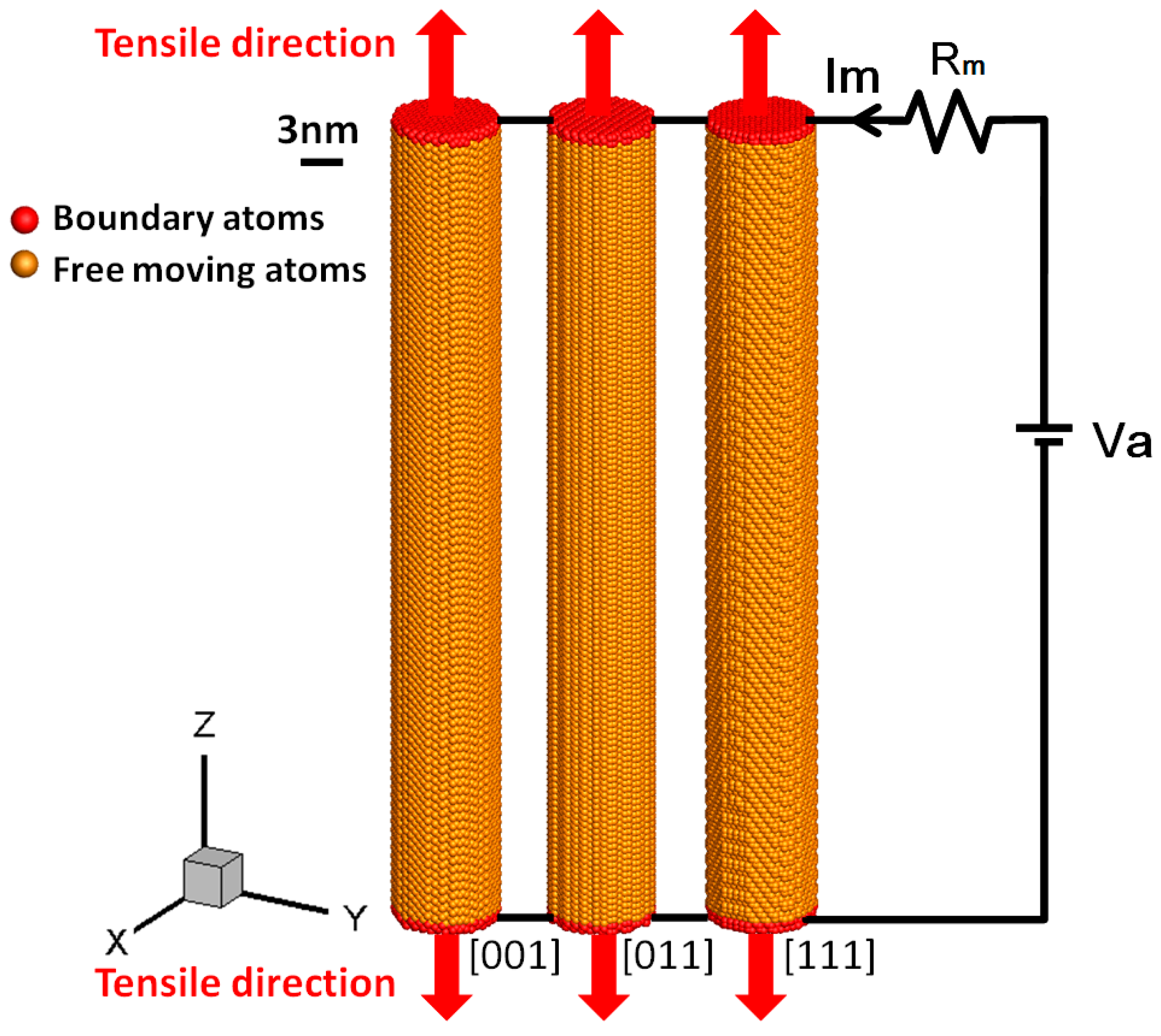 Crystals 09 00240 g001 550