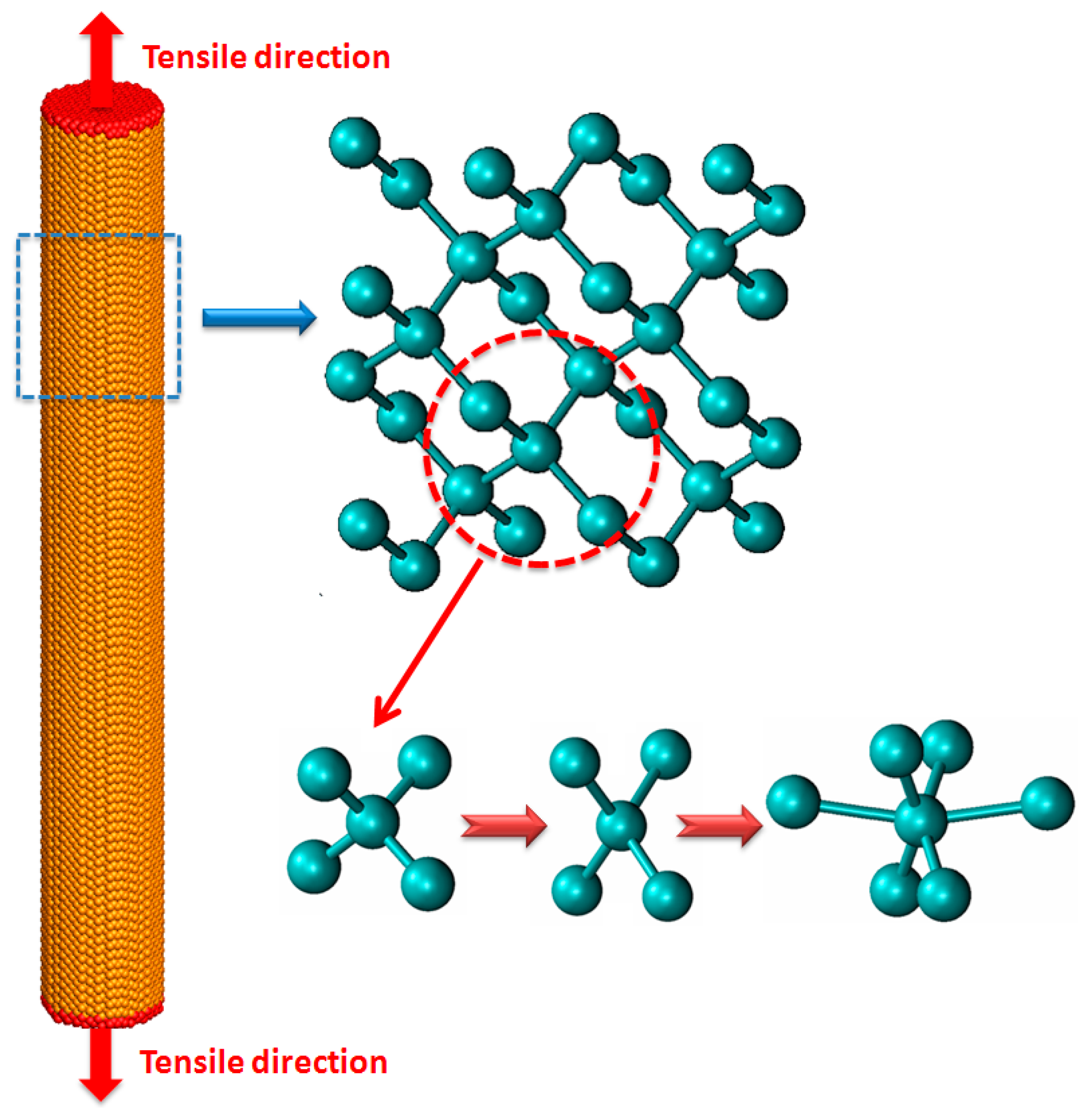 Crystals 09 00240 g002 550