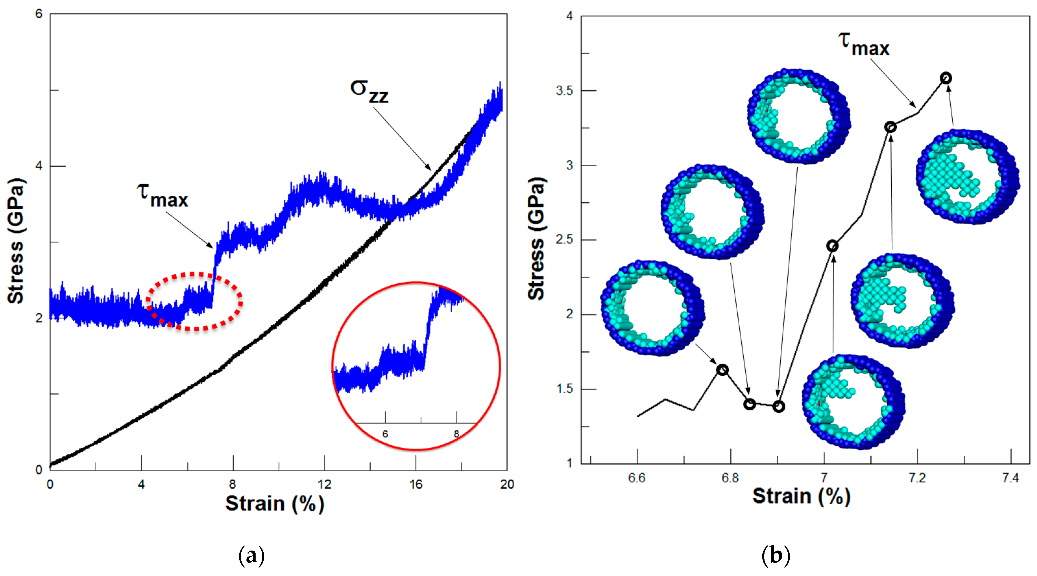 Crystals 09 00240 g004 550