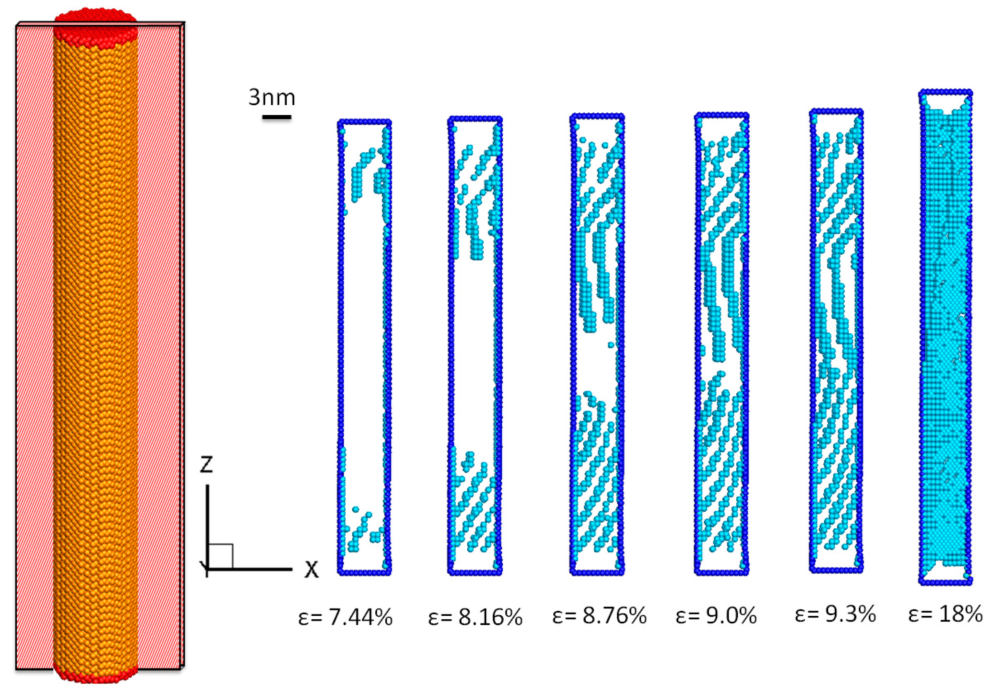 Crystals 09 00240 g006 550