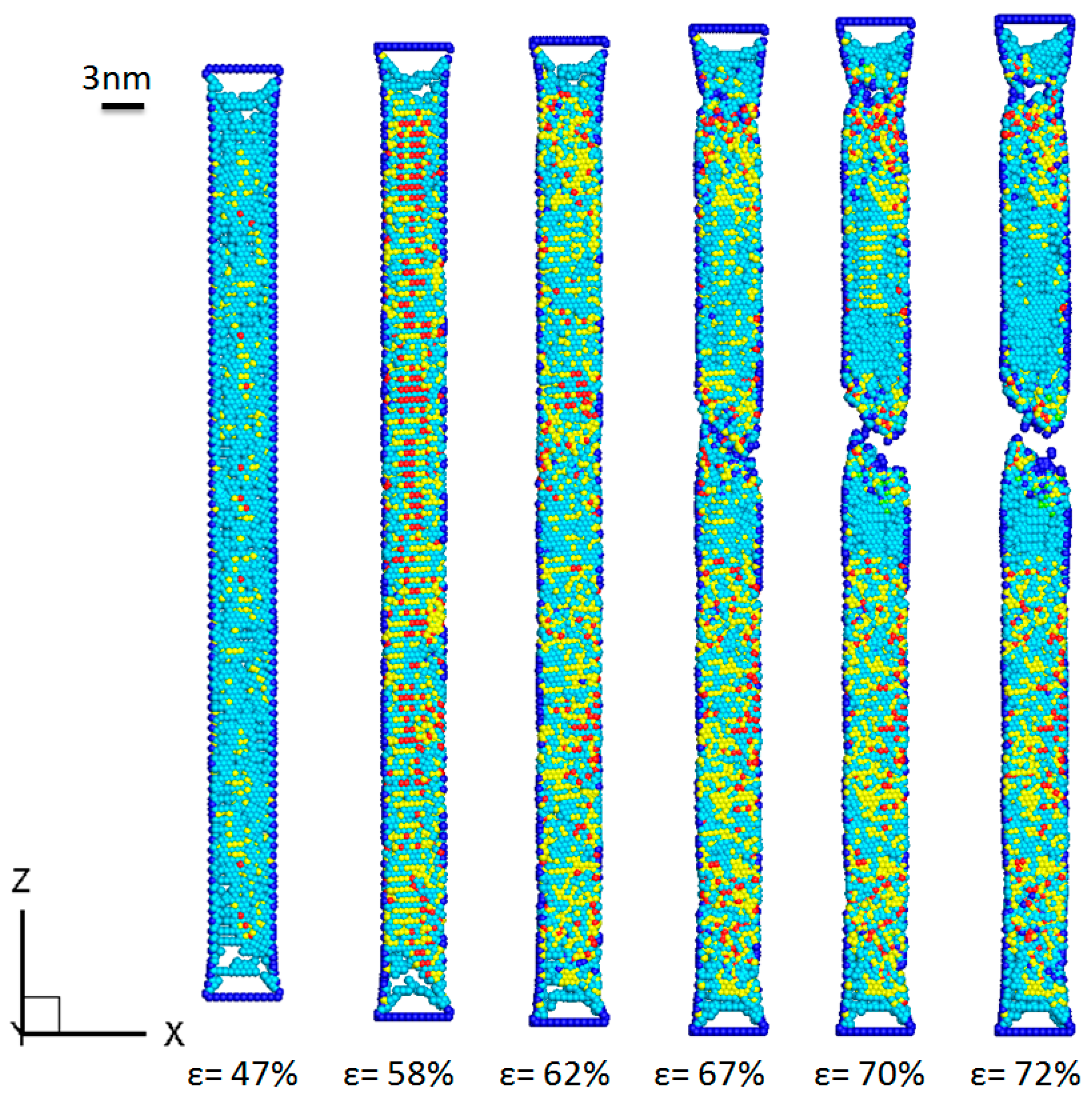 Crystals 09 00240 g007 550
