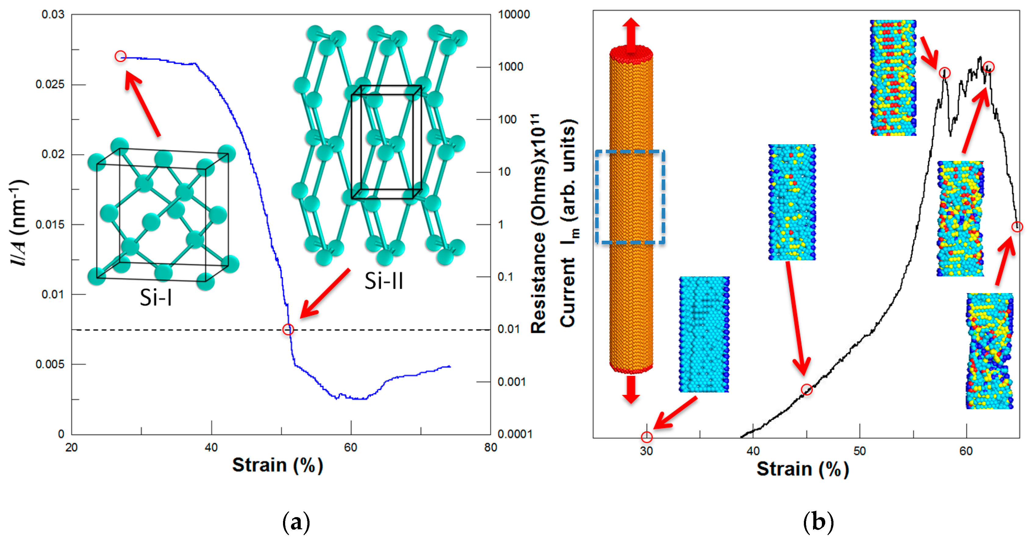 Crystals 09 00240 g008 550