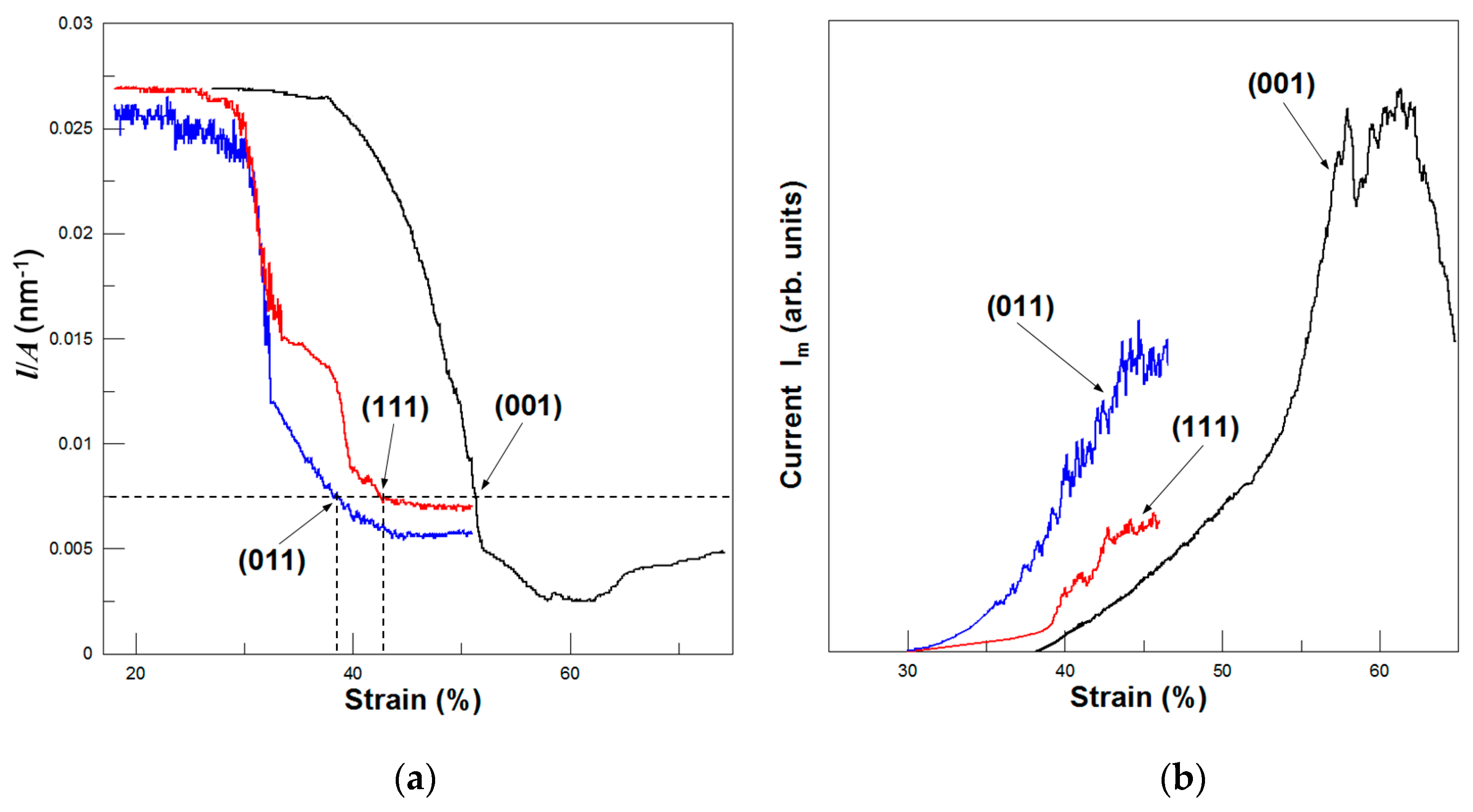 Crystals 09 00240 g013 550
