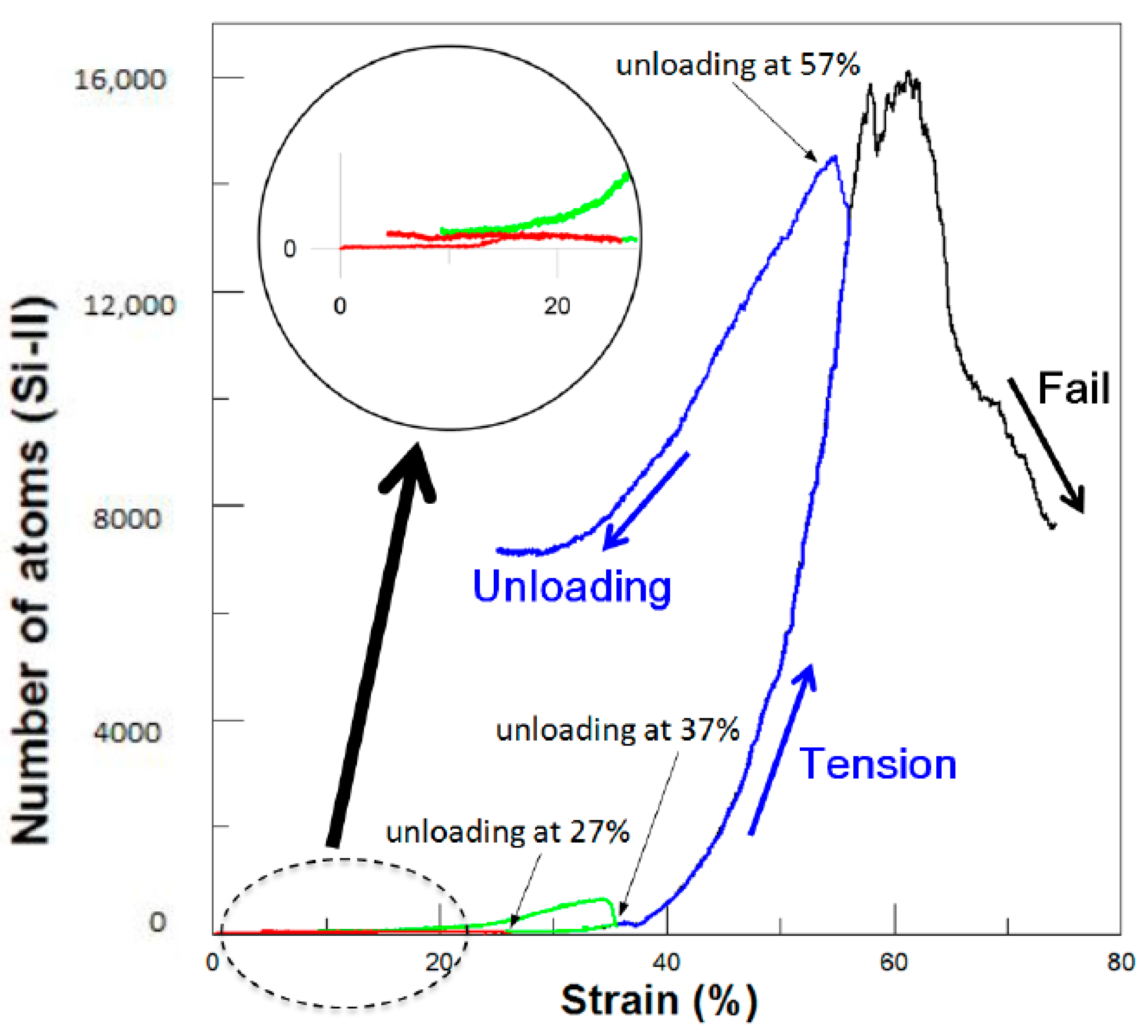 Crystals 09 00240 g016 550