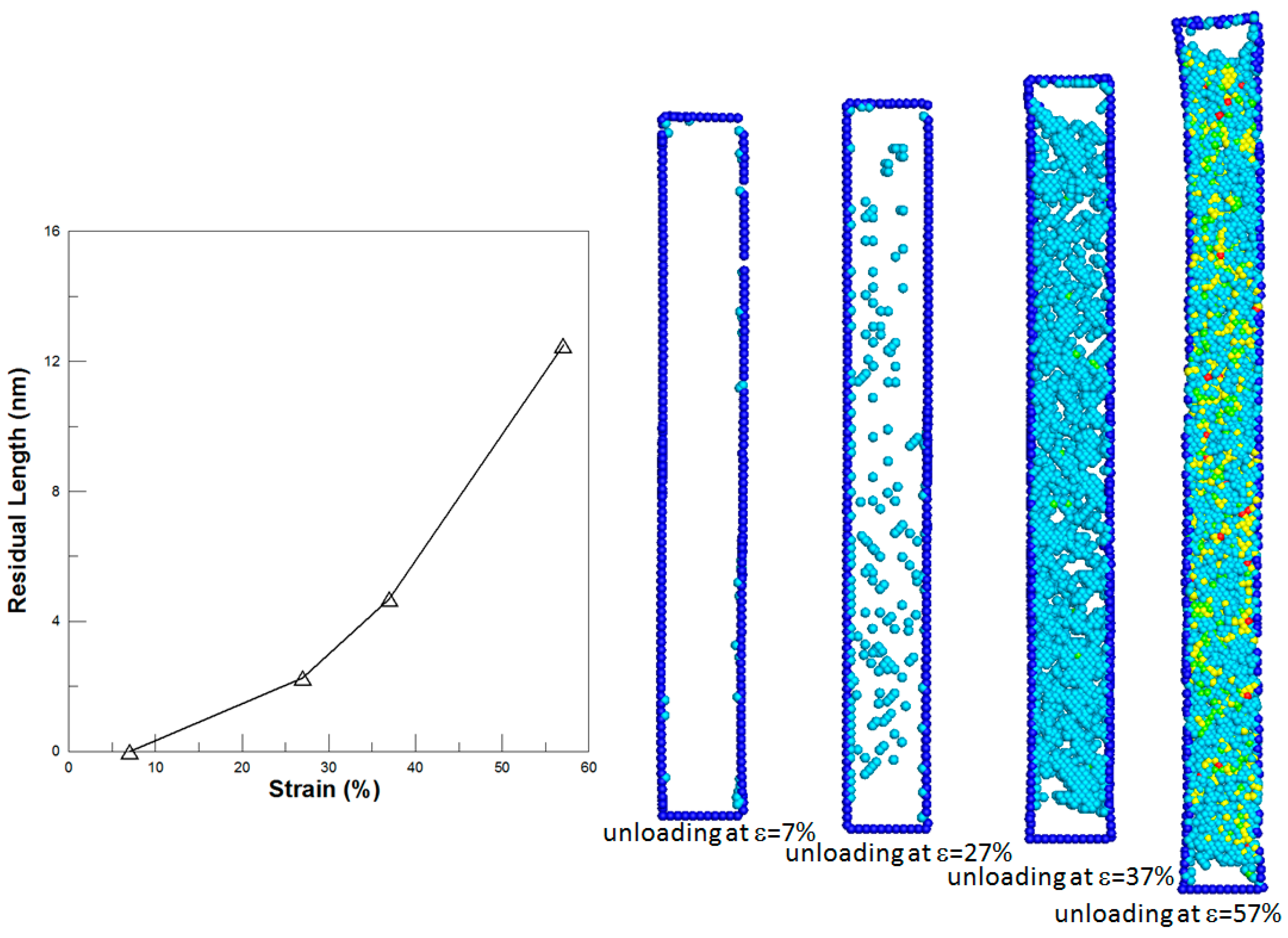 Crystals 09 00240 g017 550