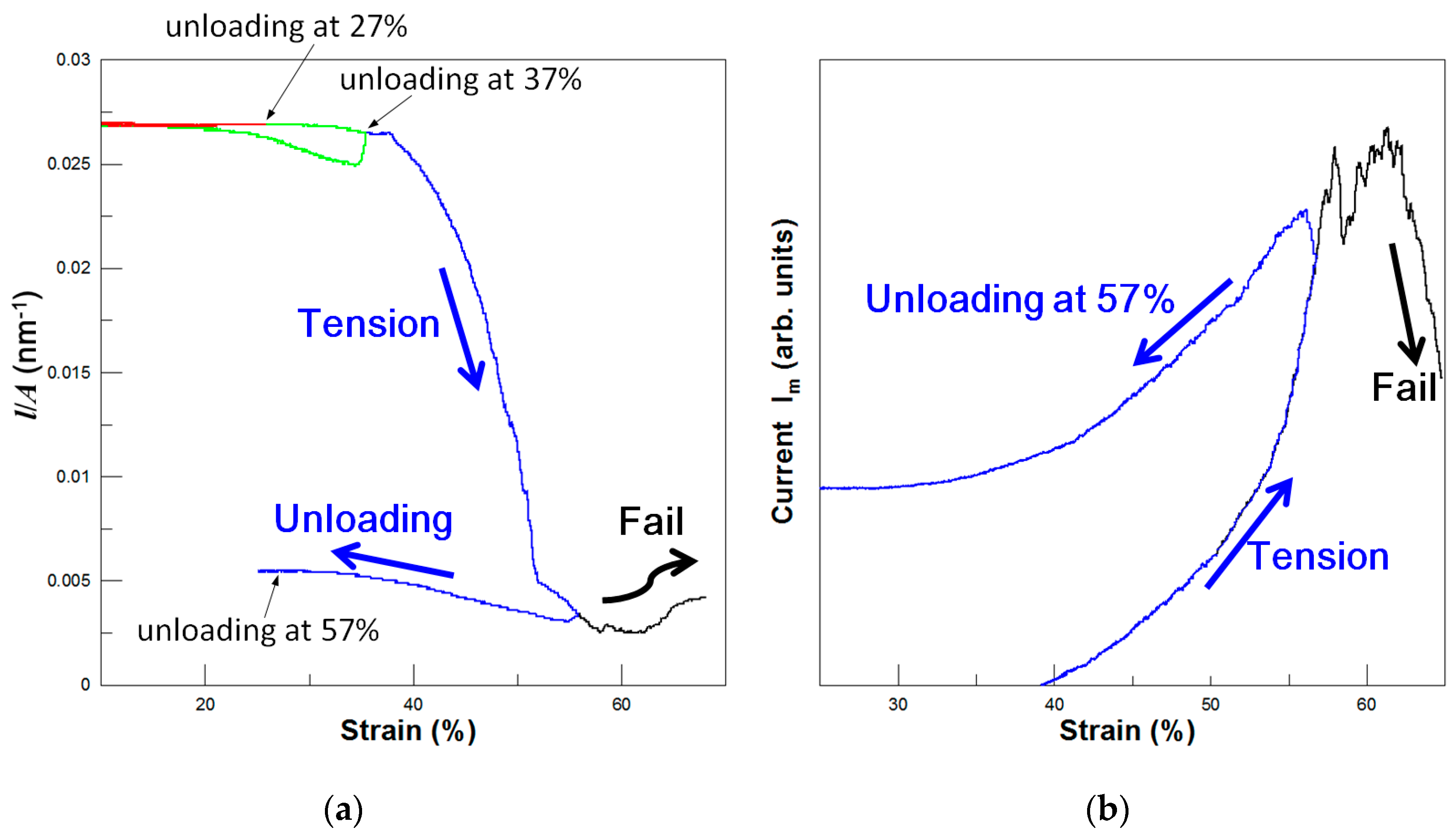 Crystals 09 00240 g018 550