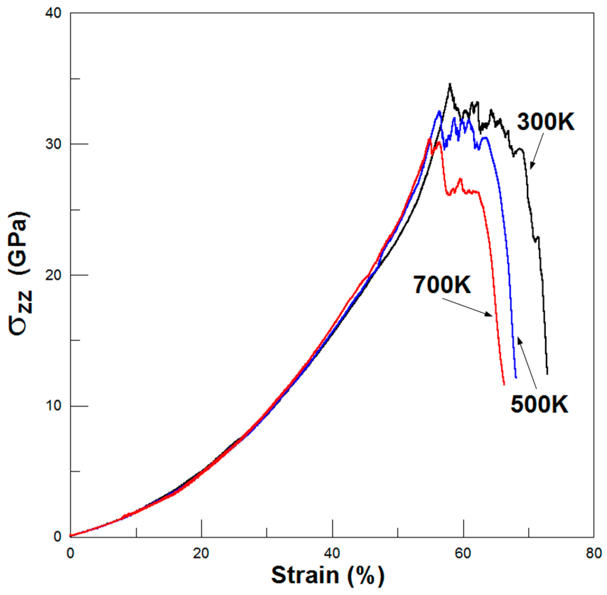 Crystals 09 00240 g019 550
