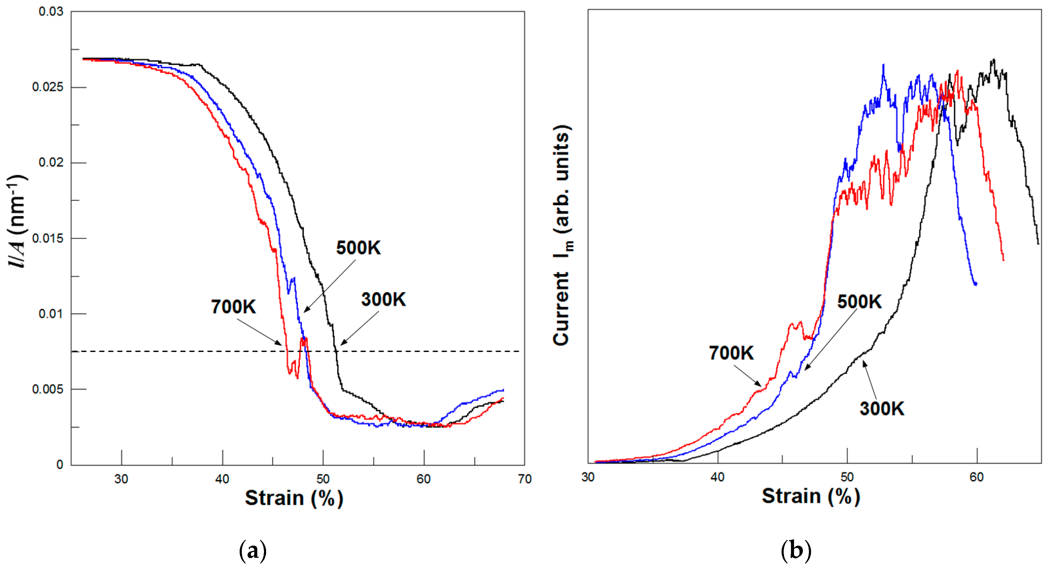 Crystals 09 00240 g020 550