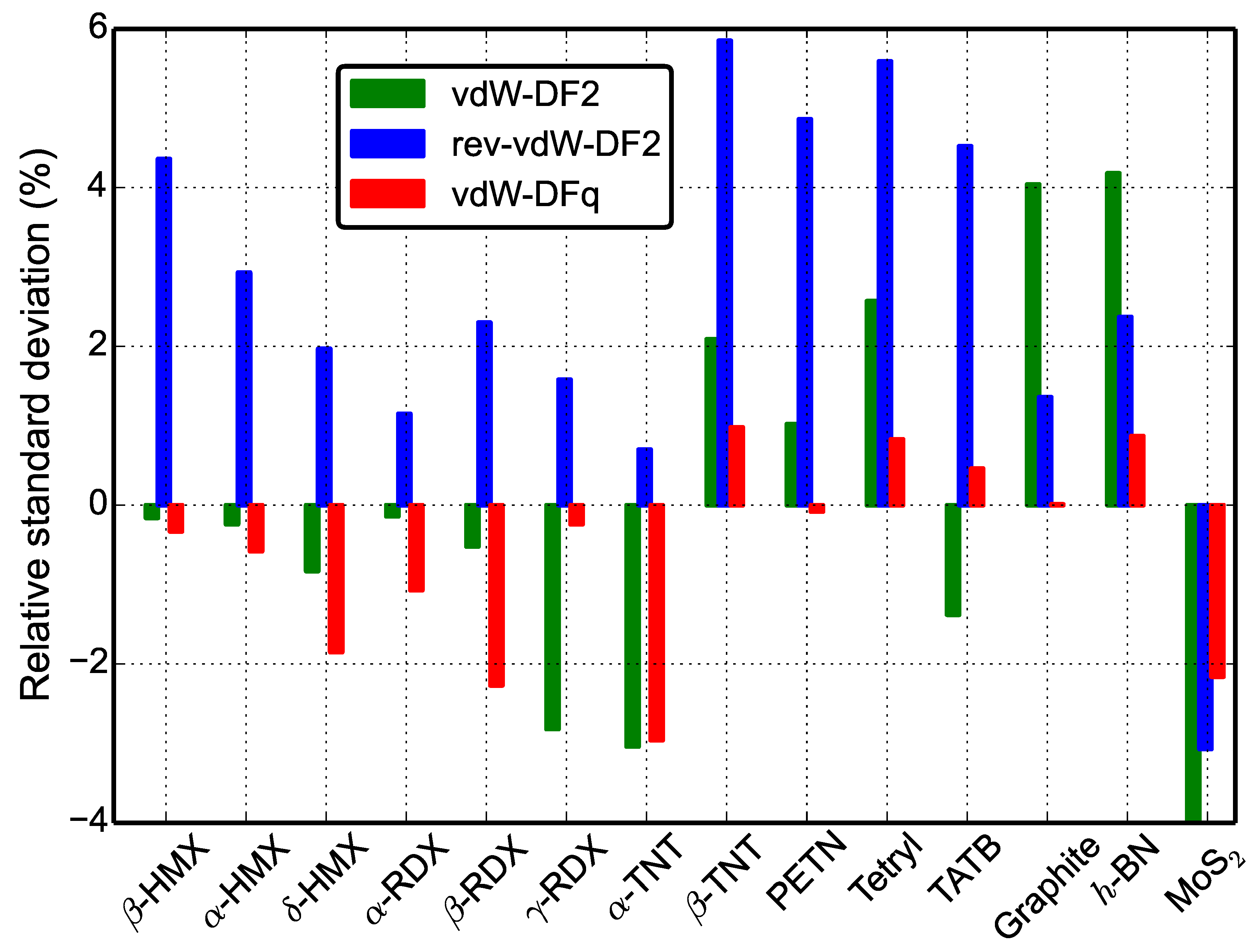 Crystals 09 00243 g005
