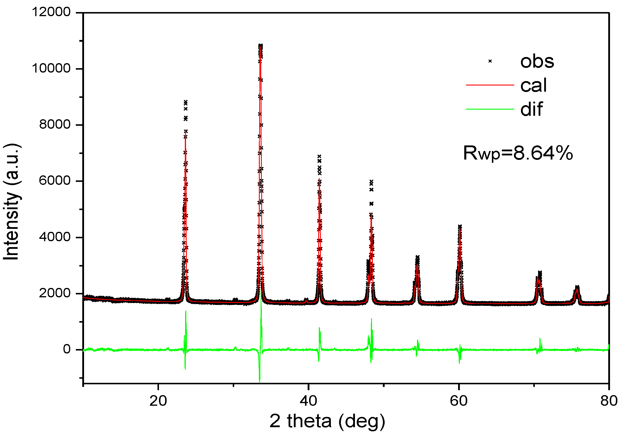 Crystals 09 00245 g002