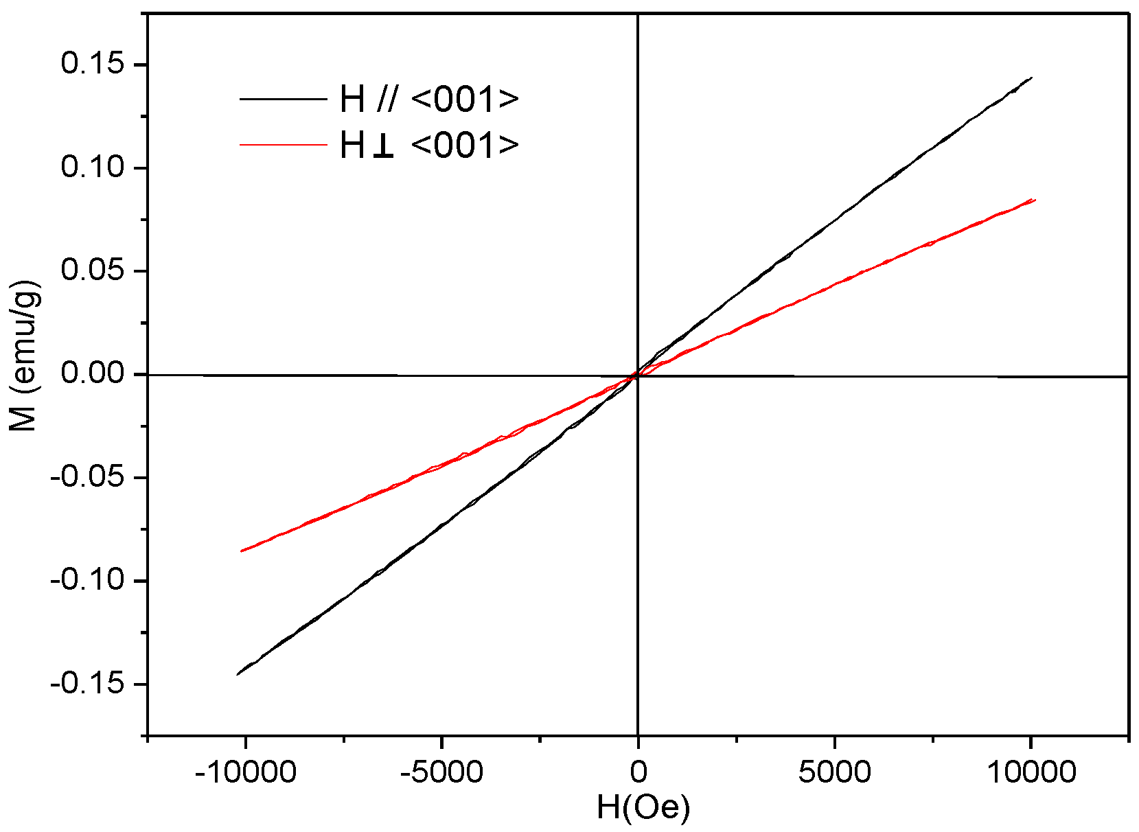 Crystals 09 00245 g006