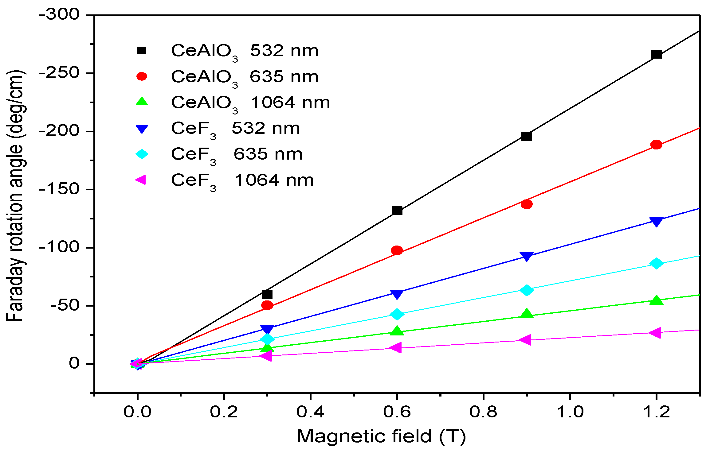 Crystals 09 00245 g008