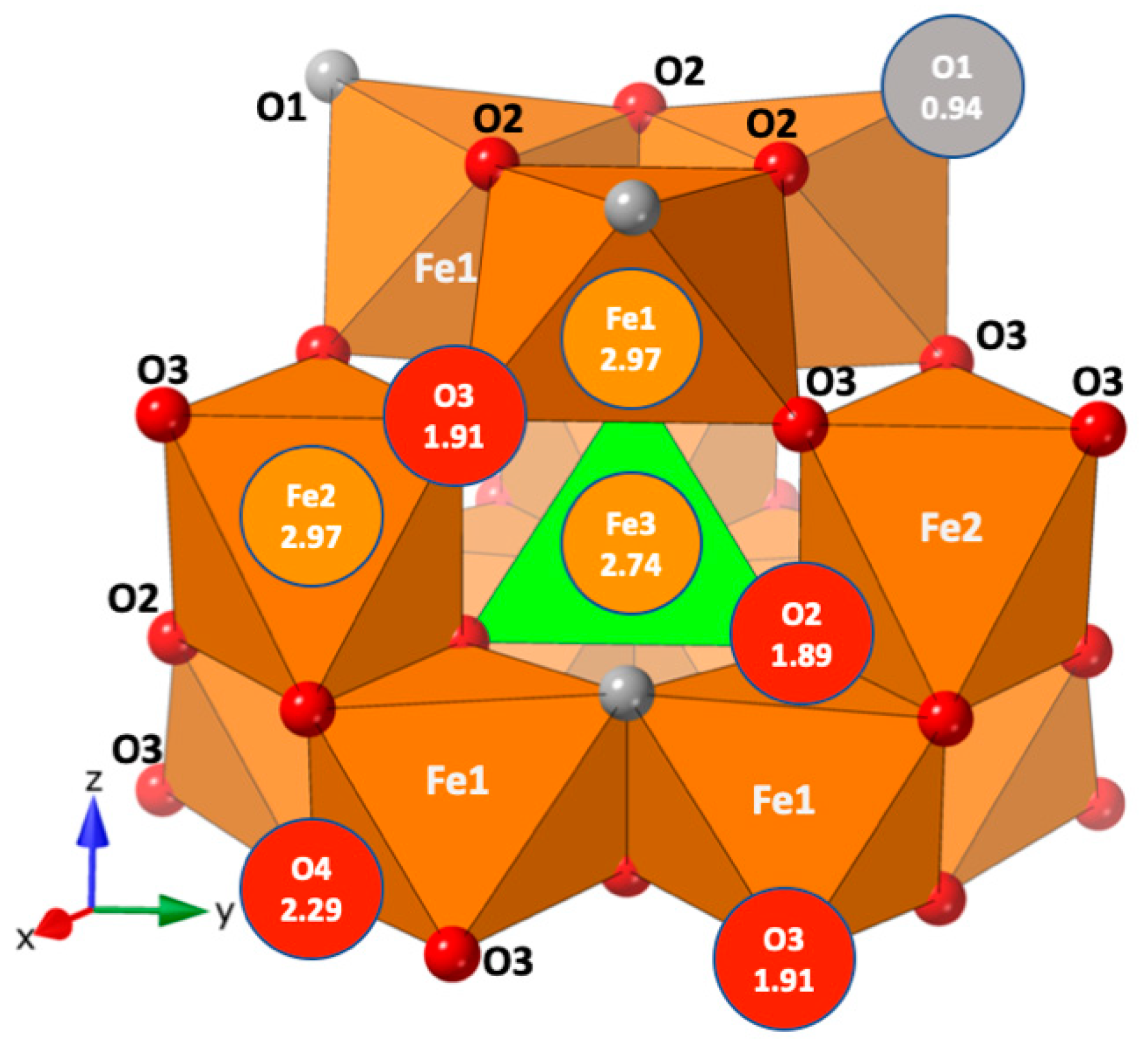 Crystals 09 00246 g001