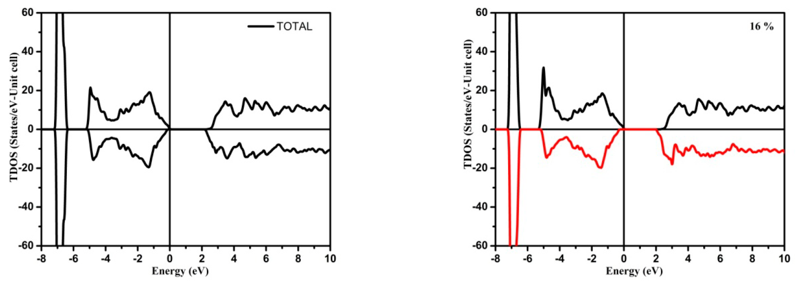Crystals 09 00247 g003