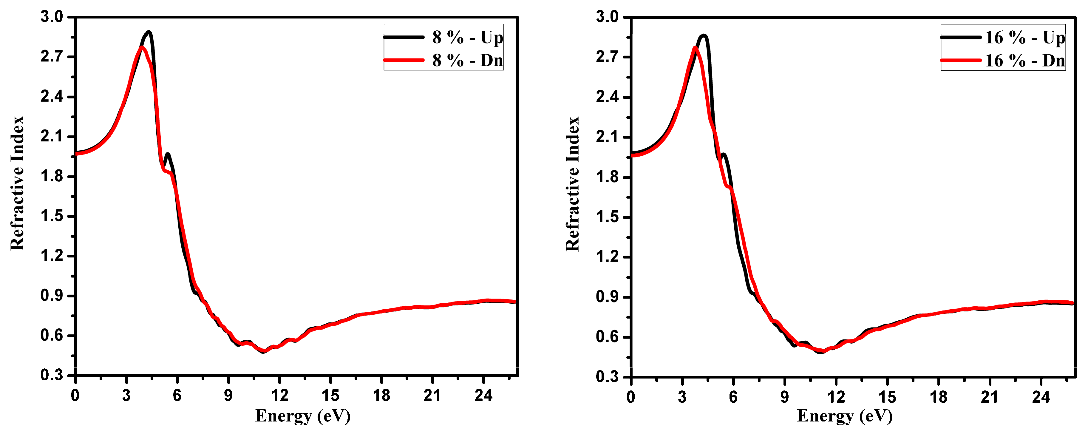 Crystals 09 00247 g008