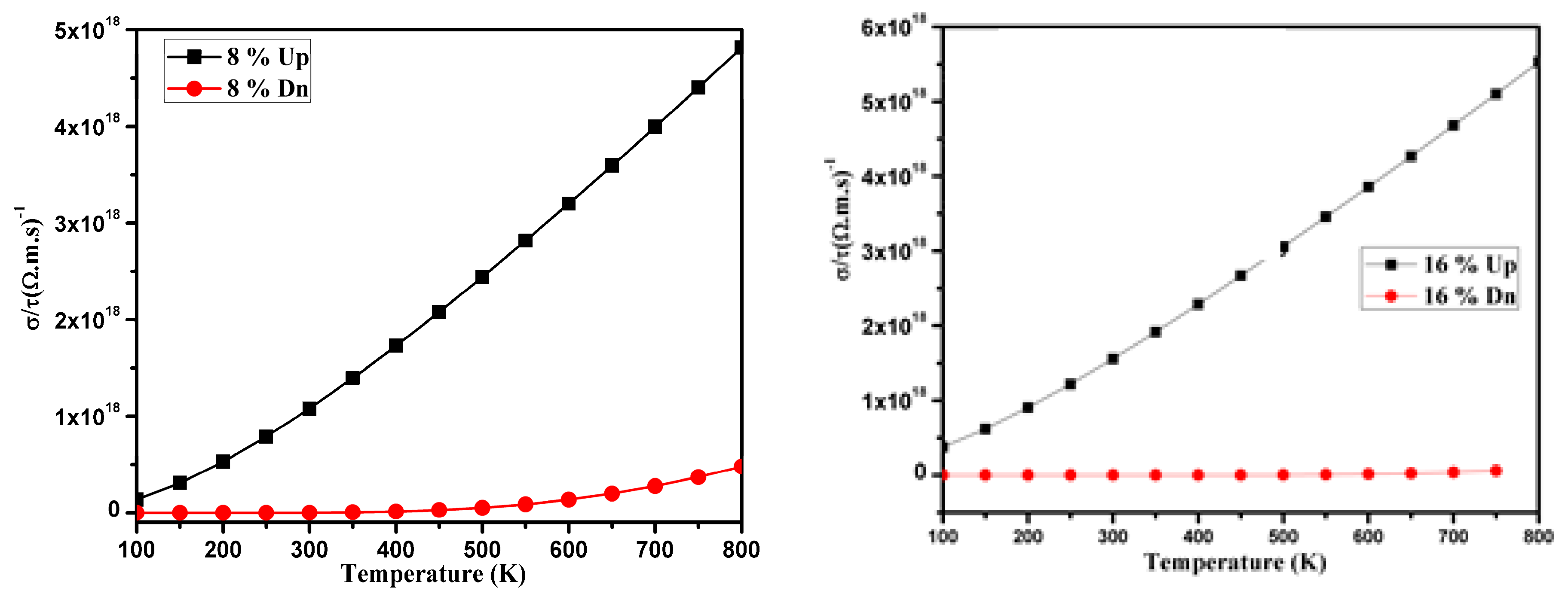 Crystals 09 00247 g011
