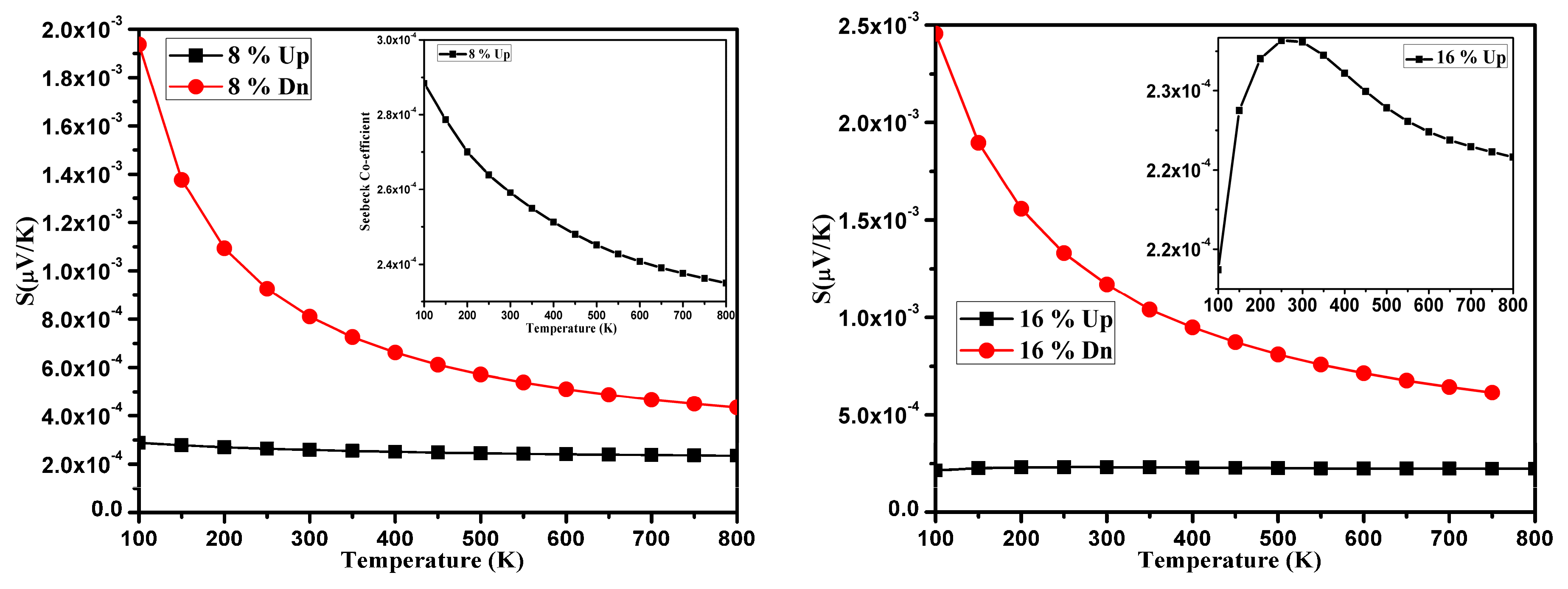 Crystals 09 00247 g012