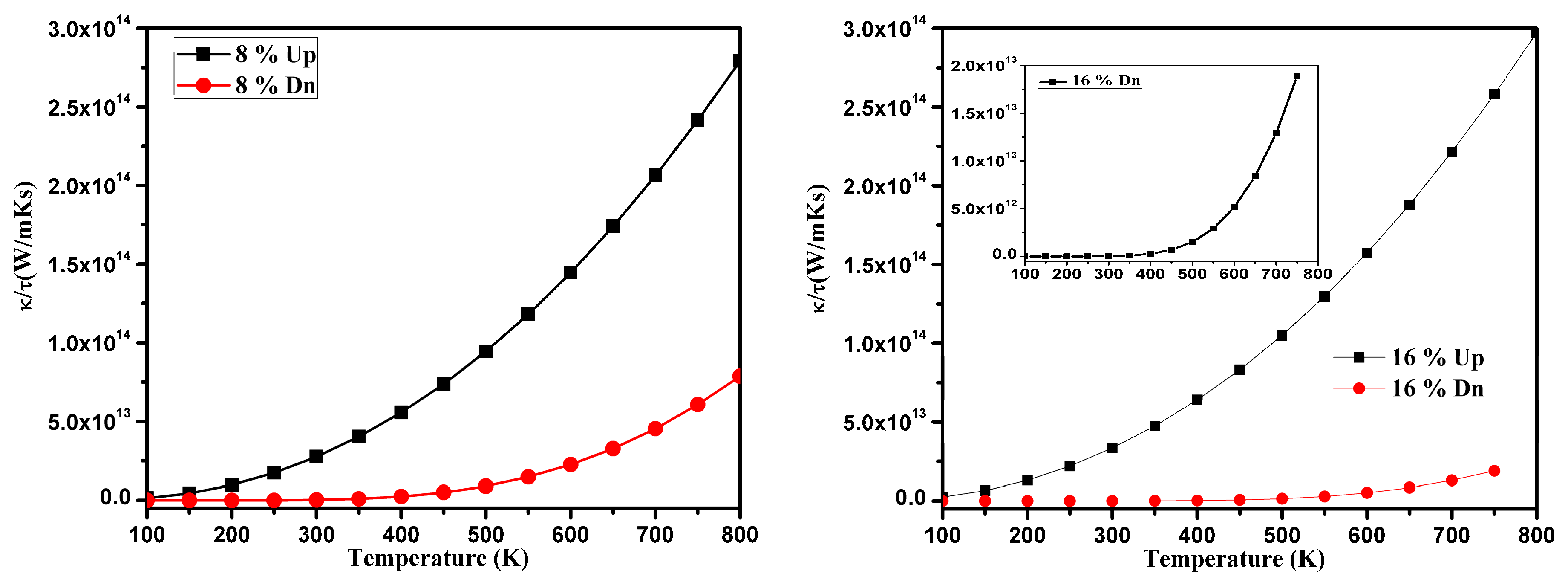 Crystals 09 00247 g013