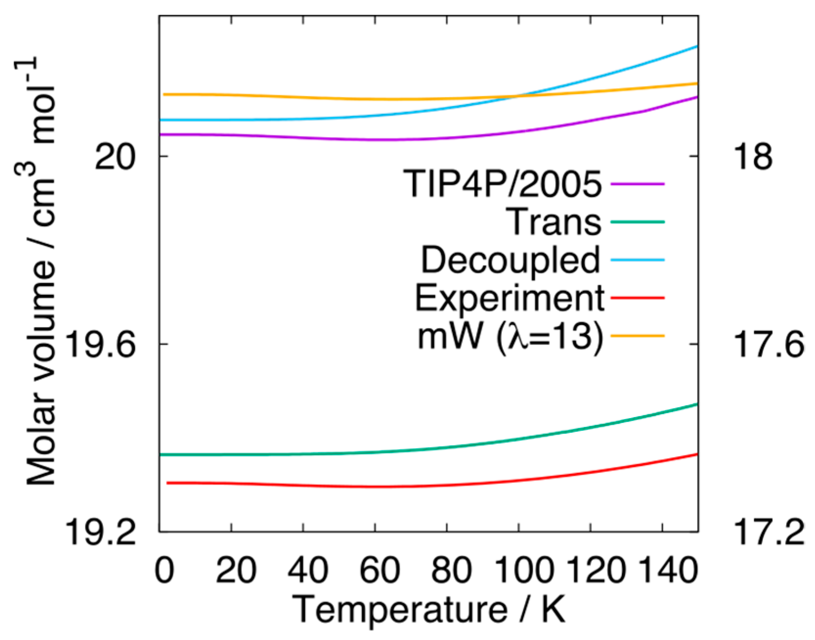 Crystals 09 00248 g006