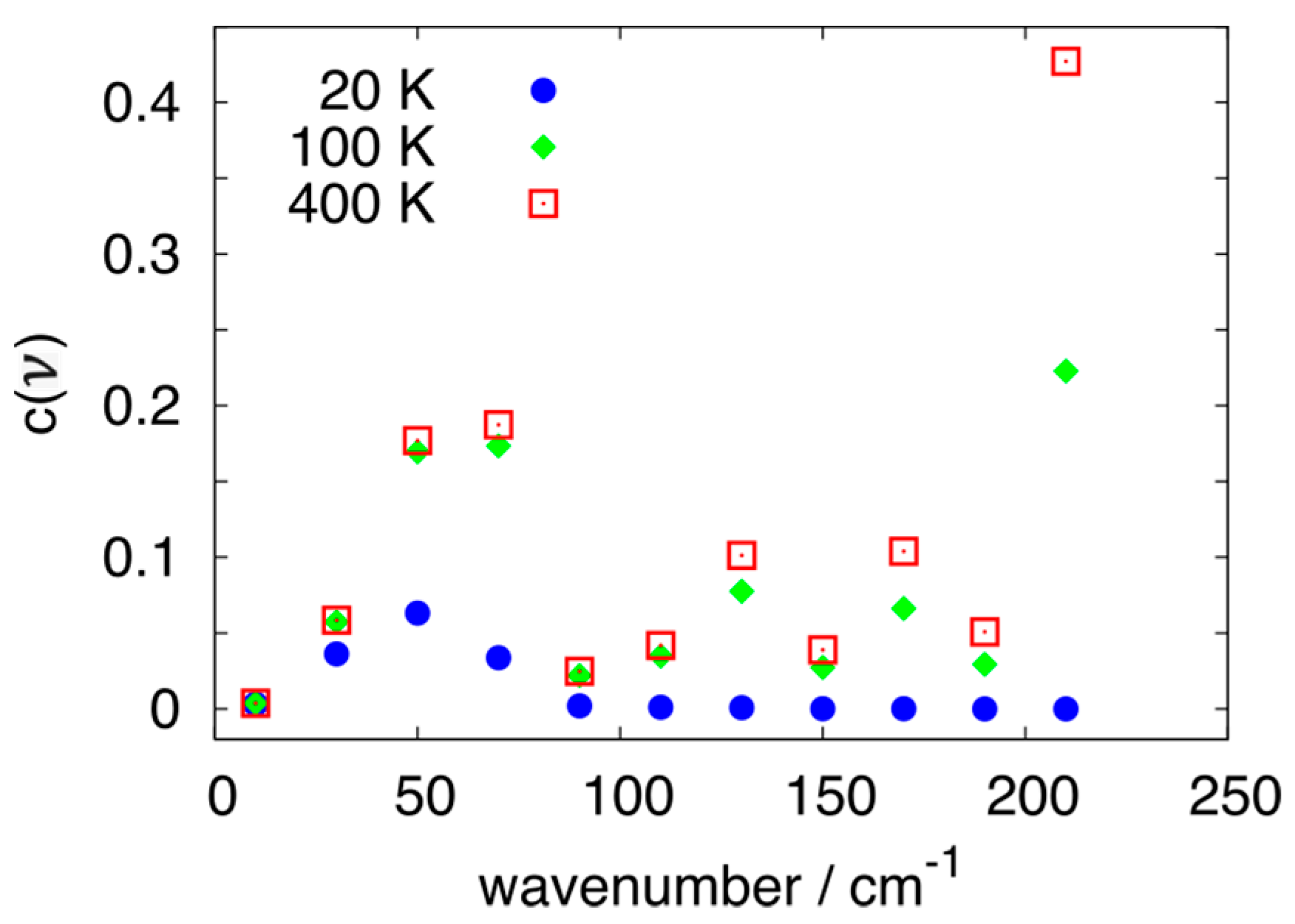 Crystals 09 00248 g008